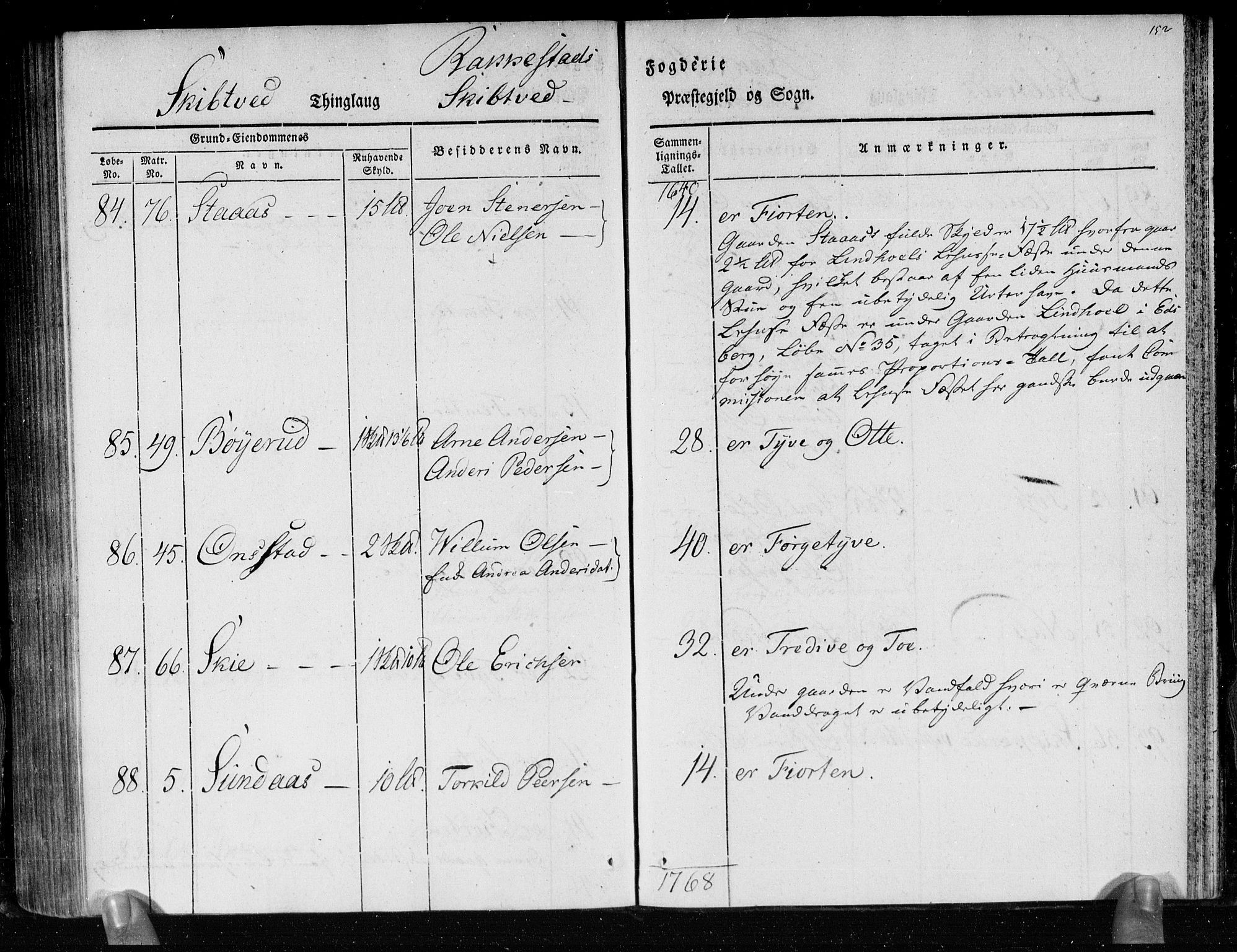 Hovedmatrikkelkommisjonen, AV/RA-S-1529, 1819-1831, s. 151b-152a