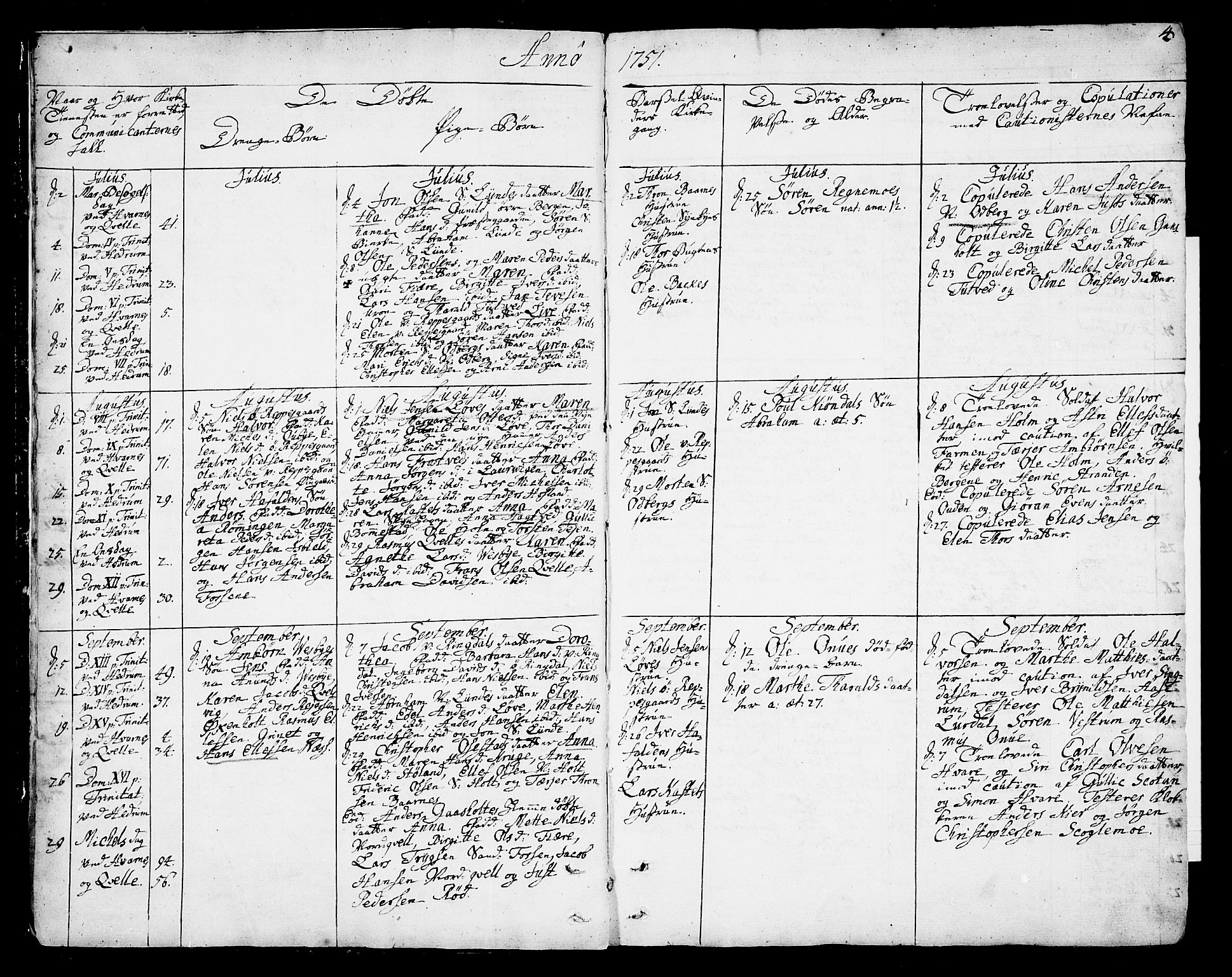 Hedrum kirkebøker, AV/SAKO-A-344/F/Fa/L0001: Ministerialbok nr. I 1, 1751-1785, s. 4