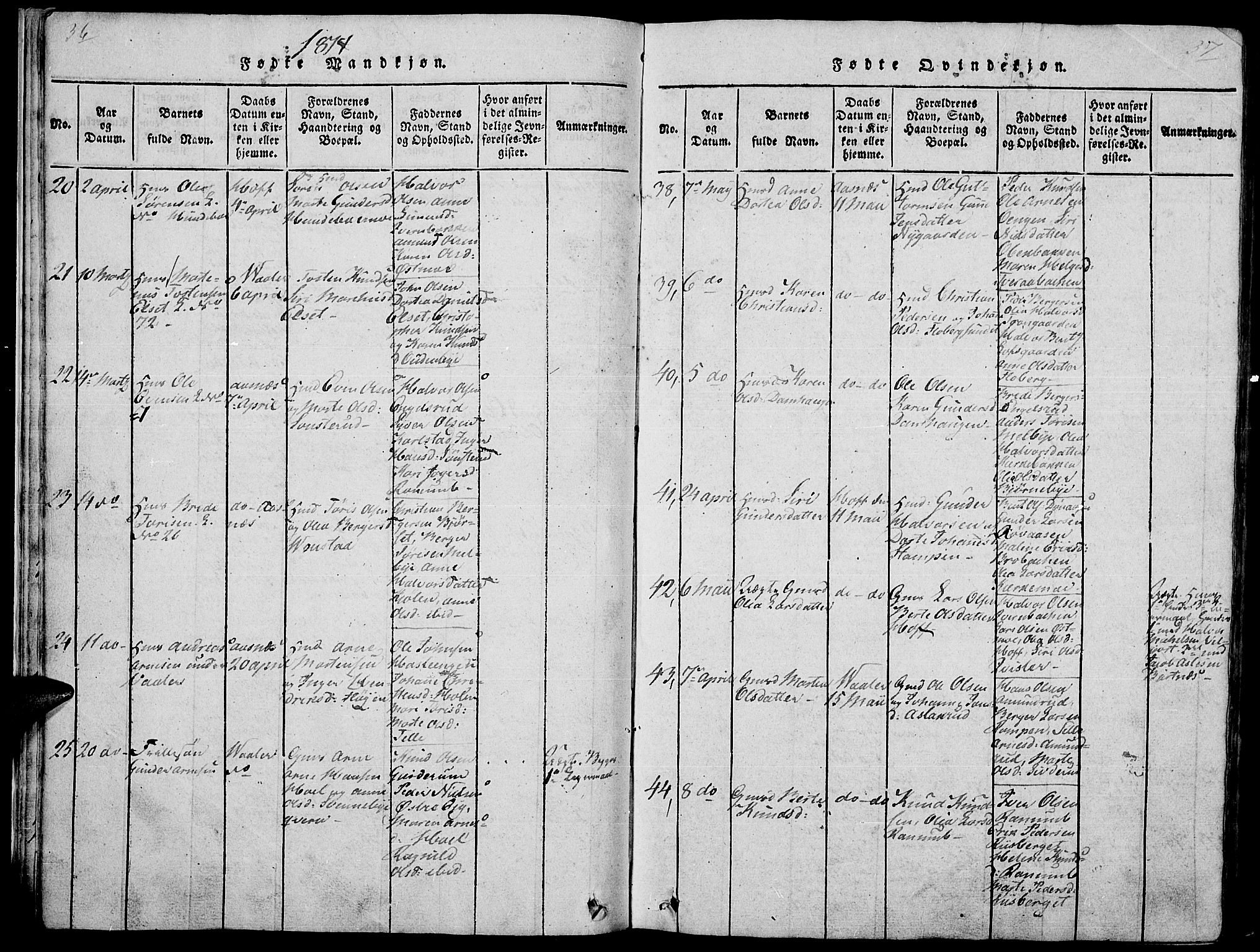 Hof prestekontor, AV/SAH-PREST-038/H/Ha/Haa/L0005: Ministerialbok nr. 5, 1816-1822, s. 36-37