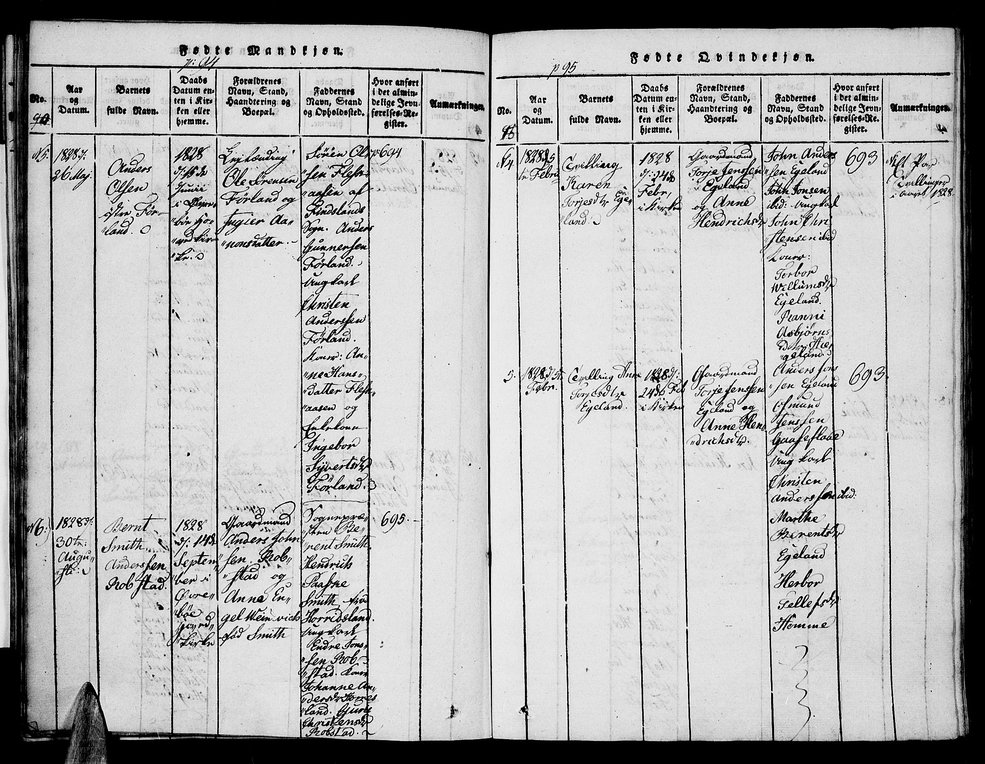 Vennesla sokneprestkontor, AV/SAK-1111-0045/Fa/Faa/L0003: Ministerialbok nr. A 3, 1820-1834, s. 94-95