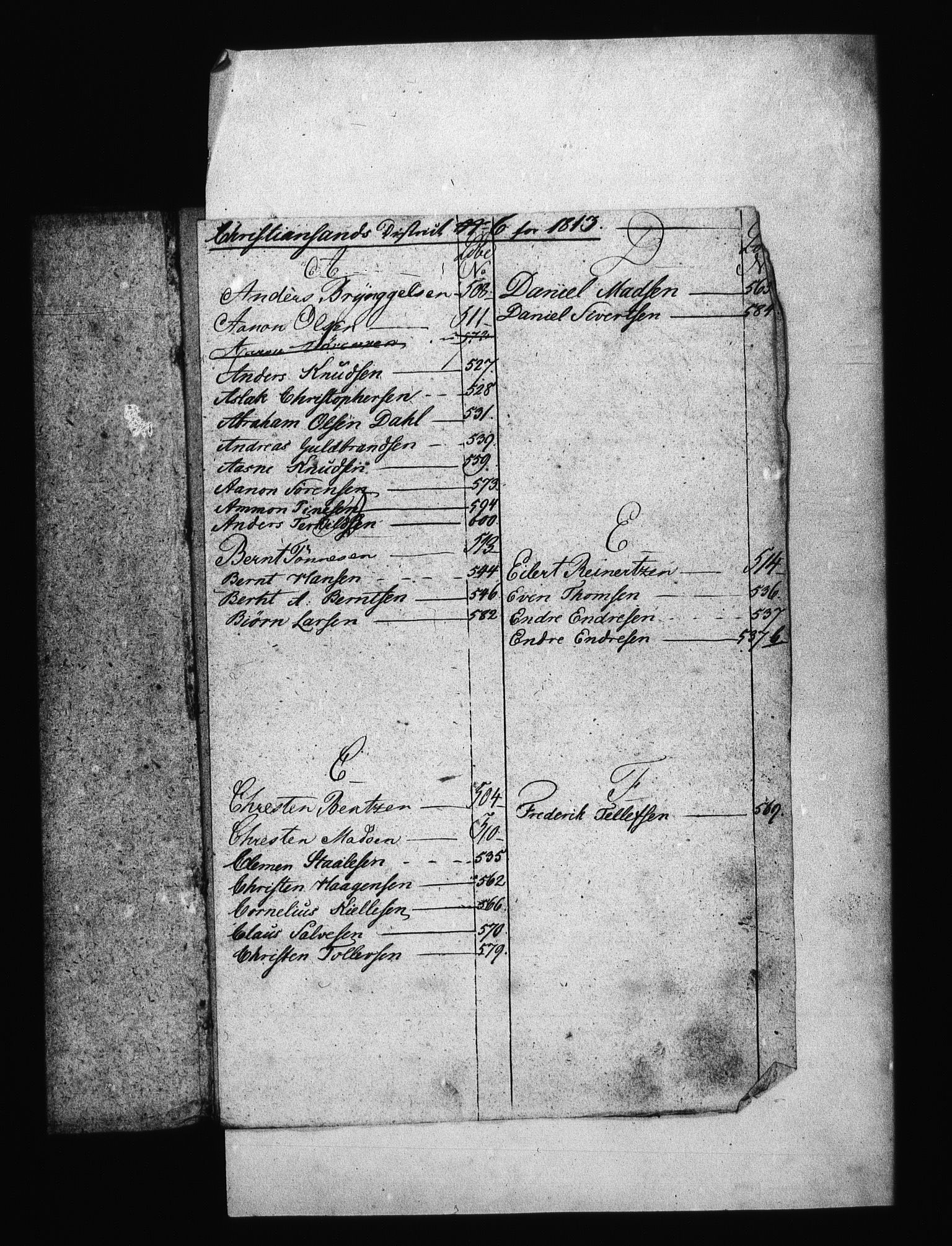 Sjøetaten, AV/RA-EA-3110/F/L0096: Kristiansand distrikt, bind 6, 1813