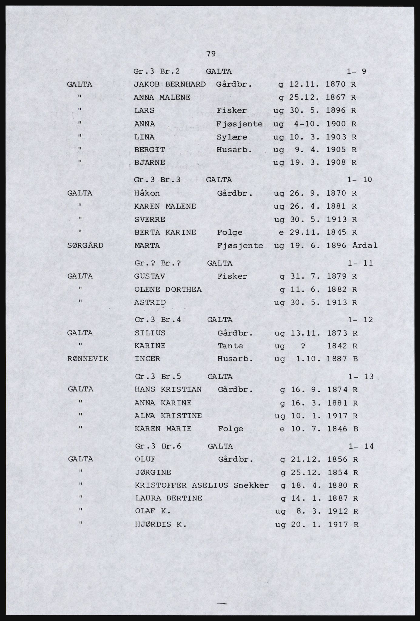 SAST, Avskrift av folketellingen 1920 for Ryfylkeøyene, 1920, s. 95