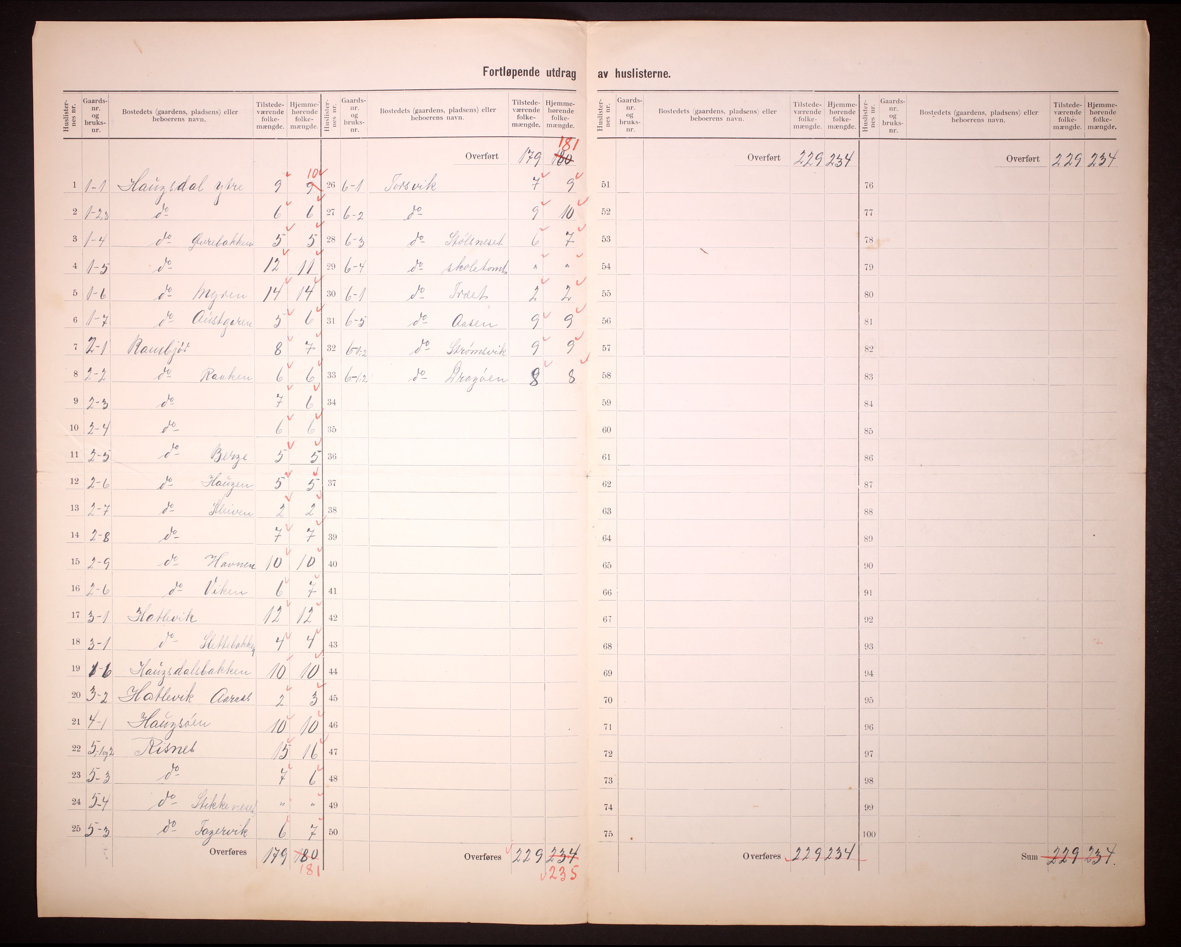 RA, Folketelling 1910 for 1266 Masfjorden herred, 1910, s. 5