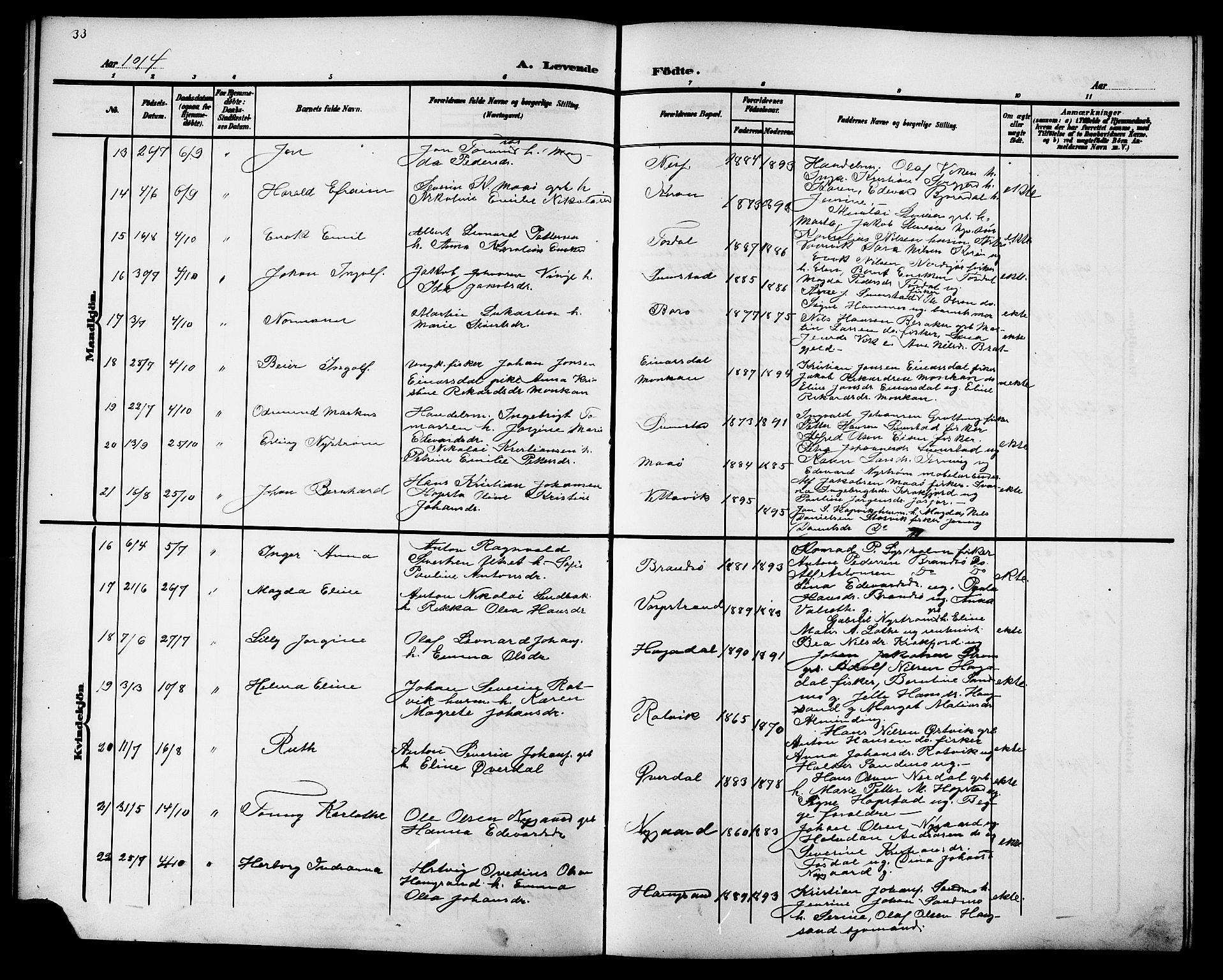 Ministerialprotokoller, klokkerbøker og fødselsregistre - Sør-Trøndelag, SAT/A-1456/657/L0717: Klokkerbok nr. 657C04, 1904-1923, s. 33