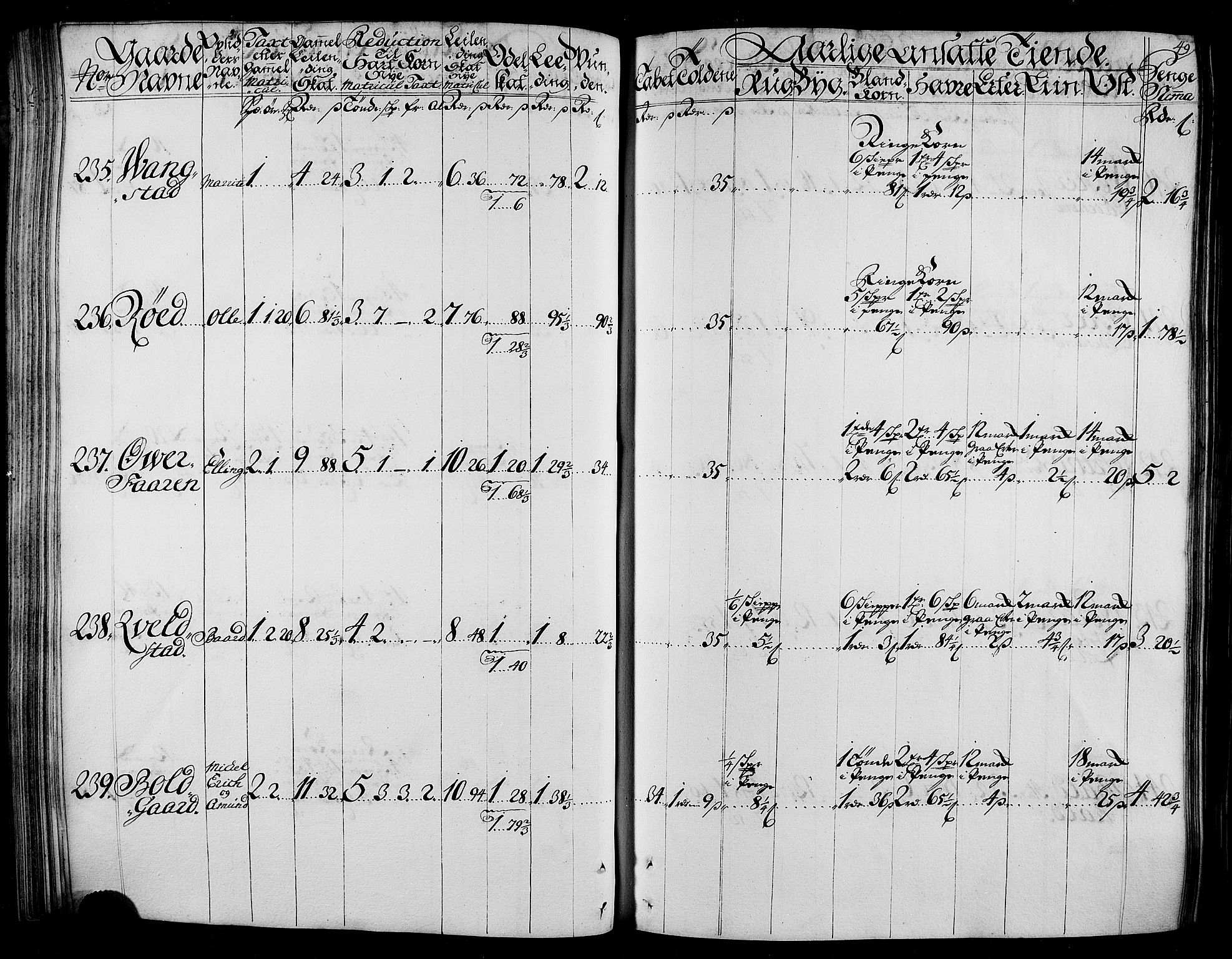 Rentekammeret inntil 1814, Realistisk ordnet avdeling, AV/RA-EA-4070/N/Nb/Nbf/L0165: Stjørdal og Verdal matrikkelprotokoll, 1723, s. 51