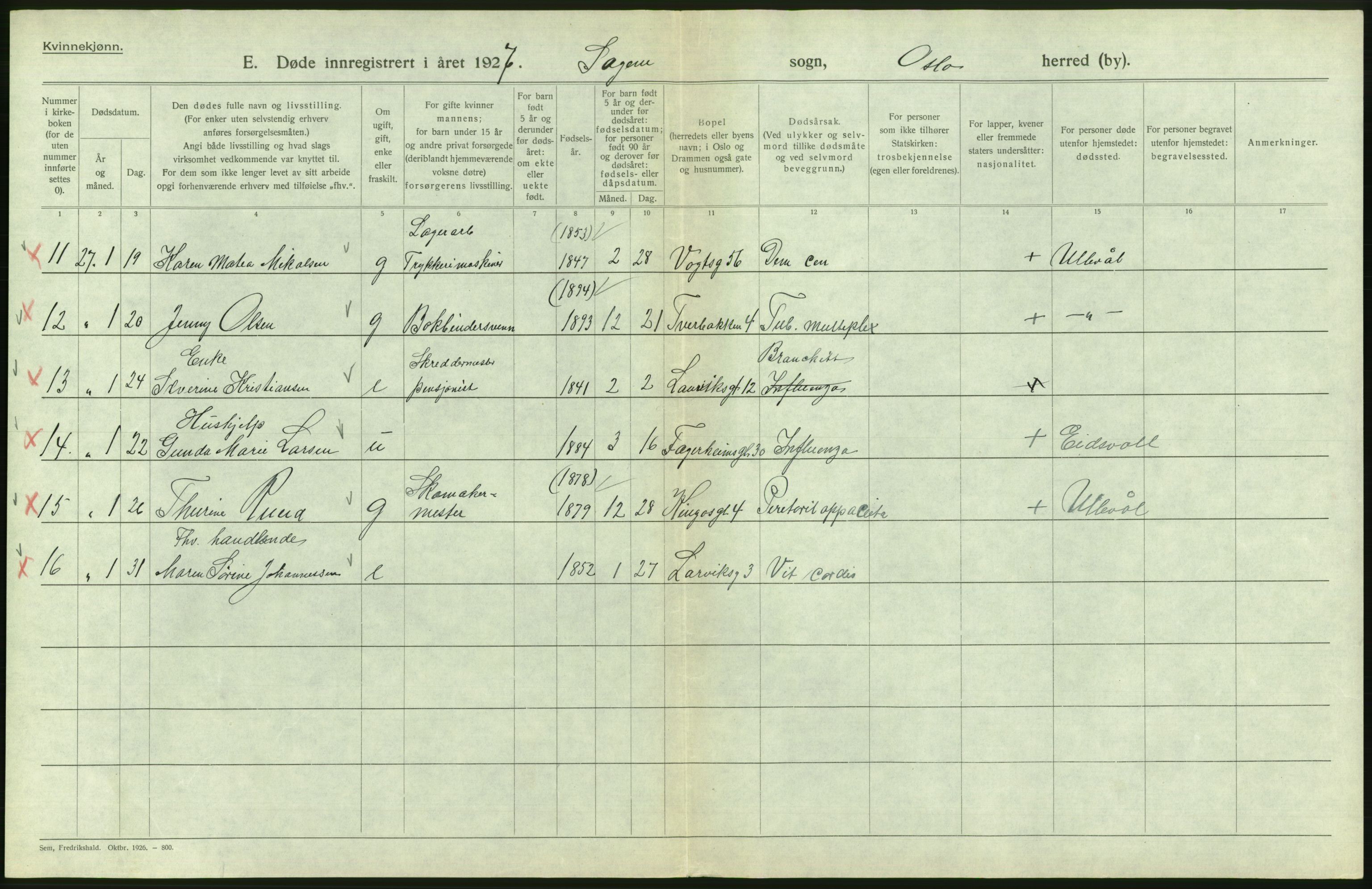 Statistisk sentralbyrå, Sosiodemografiske emner, Befolkning, AV/RA-S-2228/D/Df/Dfc/Dfcg/L0010: Oslo: Døde kvinner, dødfødte, 1927, s. 498