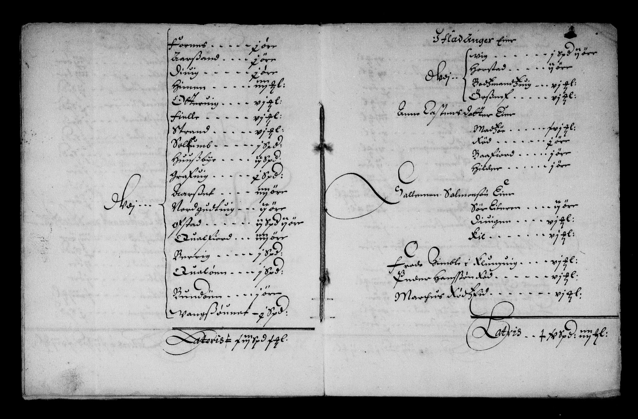 Rentekammeret inntil 1814, Reviderte regnskaper, Stiftamtstueregnskaper, Trondheim stiftamt og Nordland amt, AV/RA-EA-6044/R/Rd/L0041: Trondheim stiftamt, 1675