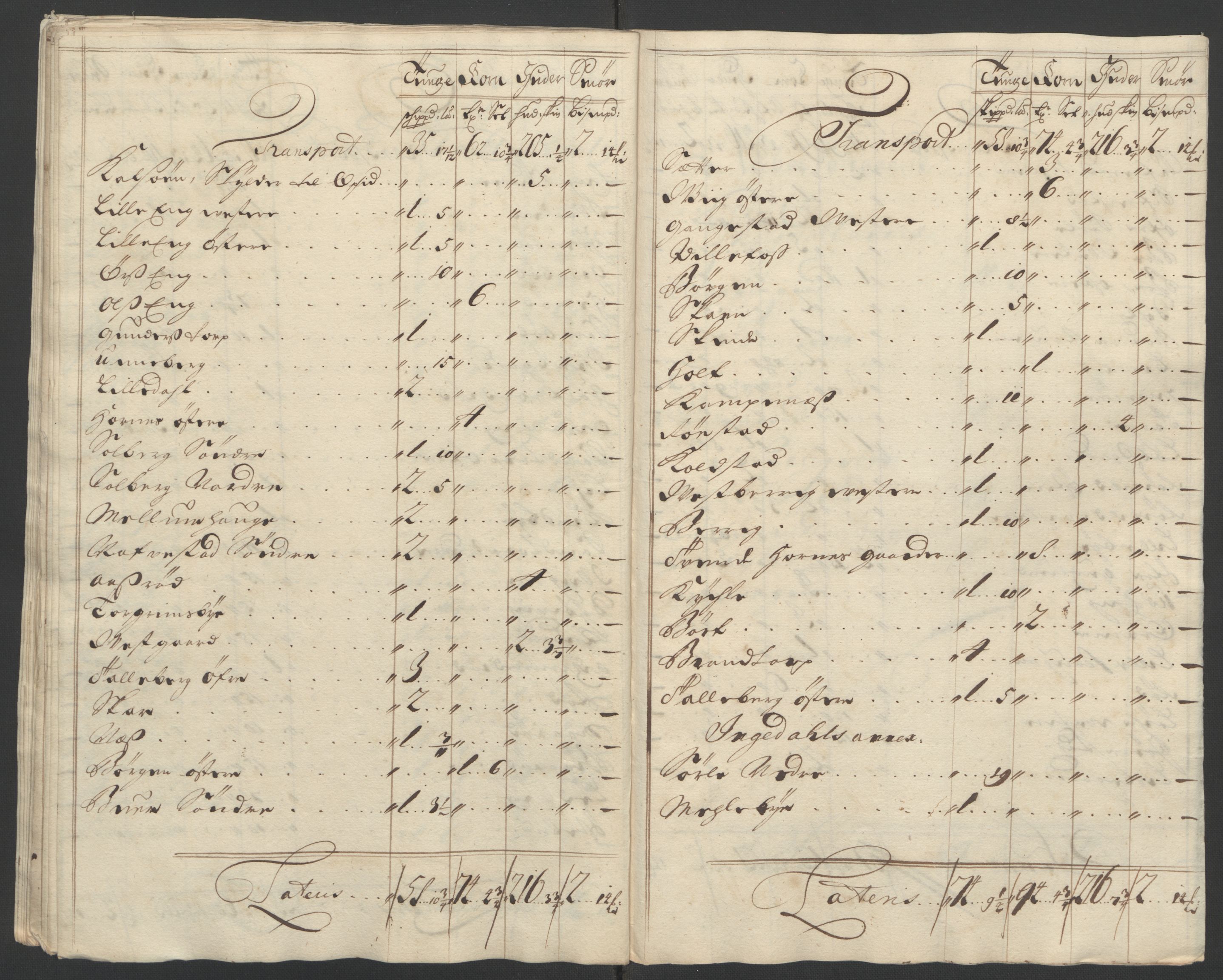 Rentekammeret inntil 1814, Reviderte regnskaper, Fogderegnskap, AV/RA-EA-4092/R01/L0015: Fogderegnskap Idd og Marker, 1700-1701, s. 320