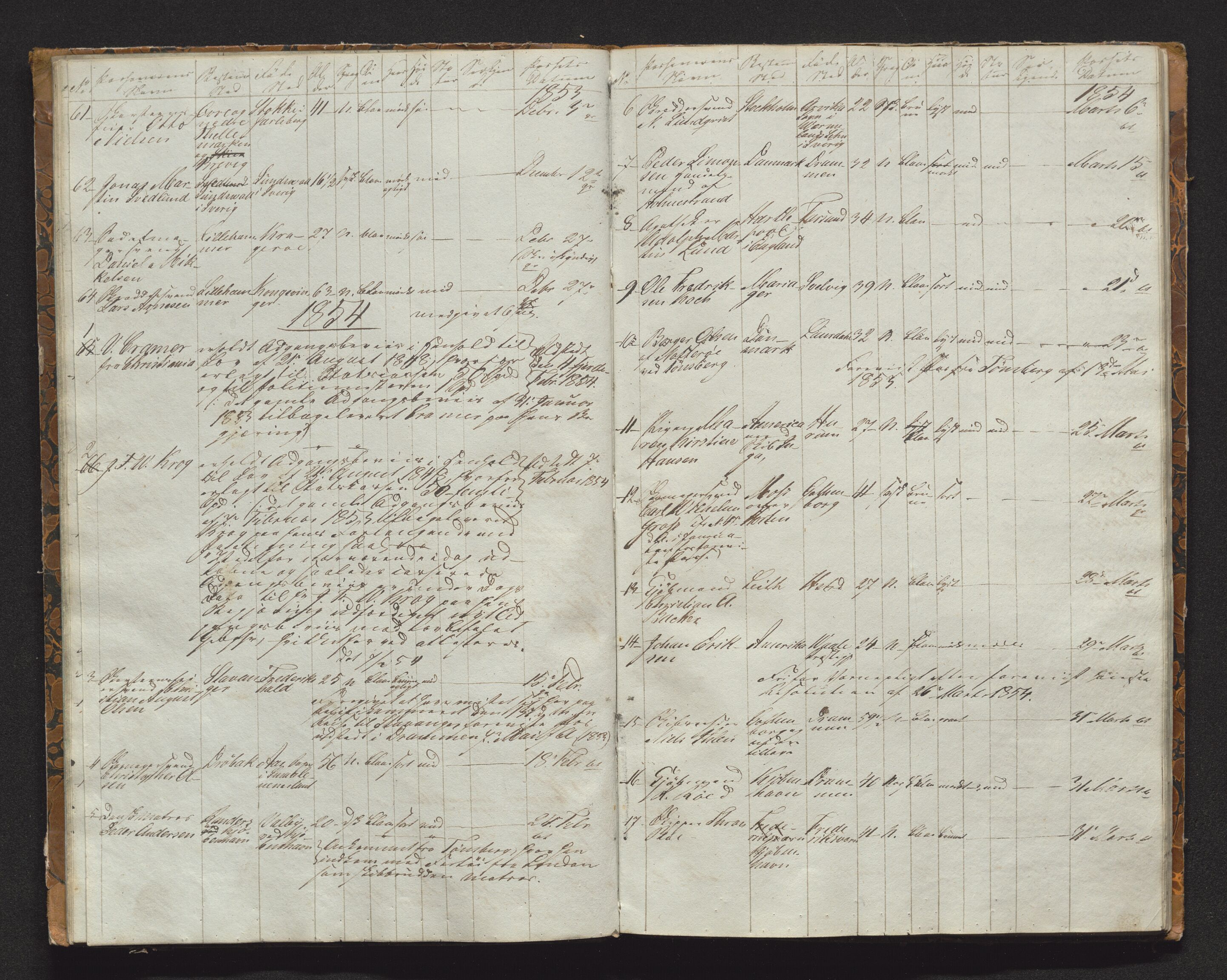 Holmestrand byfogd, AV/SAKO-A-223/N/Nd/L0001: Passjournal, 1845-1854