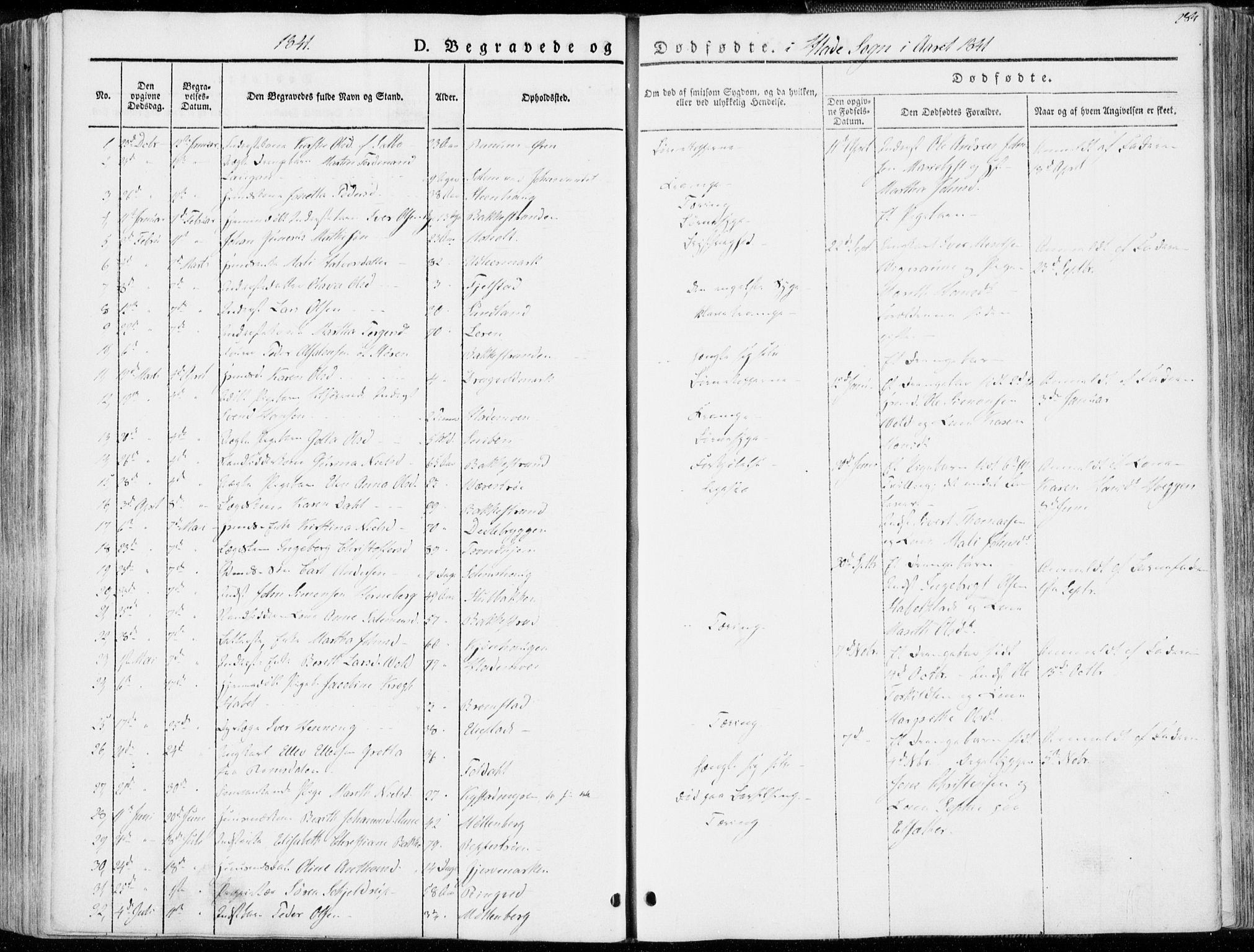 Ministerialprotokoller, klokkerbøker og fødselsregistre - Sør-Trøndelag, AV/SAT-A-1456/606/L0290: Ministerialbok nr. 606A05, 1841-1847, s. 284