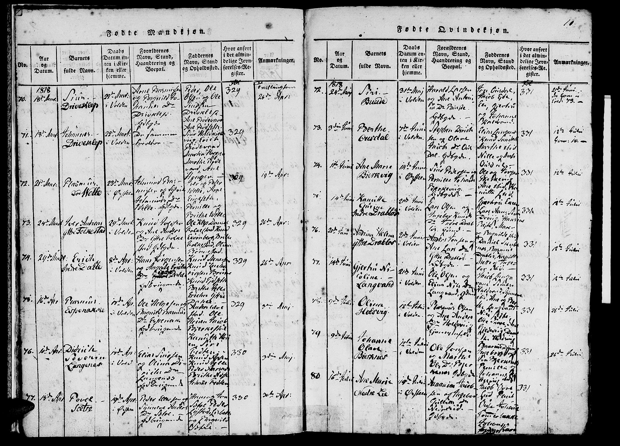 Ministerialprotokoller, klokkerbøker og fødselsregistre - Møre og Romsdal, SAT/A-1454/511/L0138: Ministerialbok nr. 511A05, 1817-1832, s. 10