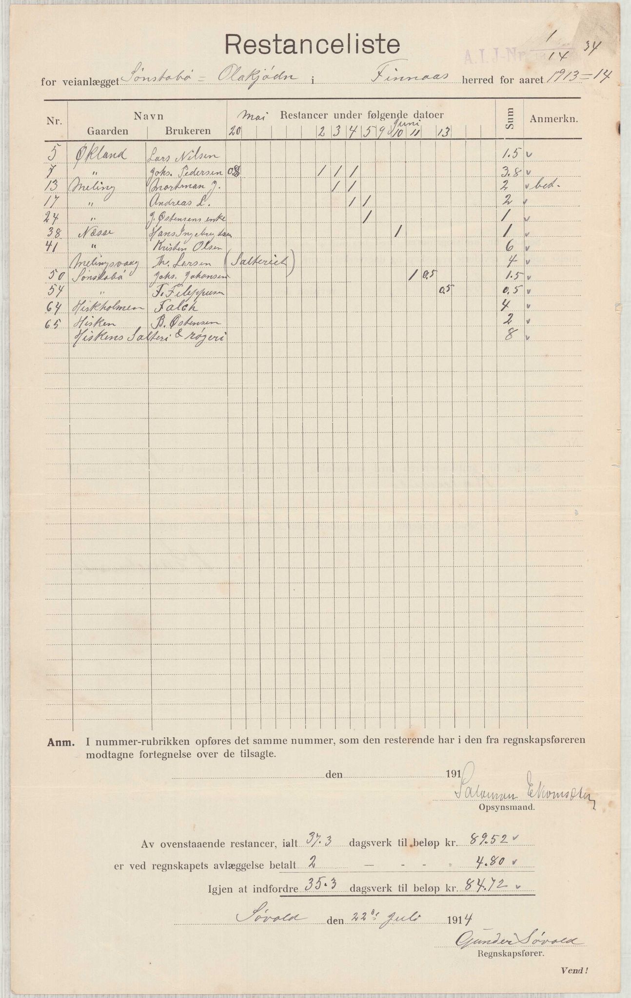 Finnaas kommune. Formannskapet, IKAH/1218a-021/E/Ea/L0001/0006: Rekneskap for veganlegg / Rekneskap for veganlegget Sønstabø - Olakjødn, 1909-1914, s. 91