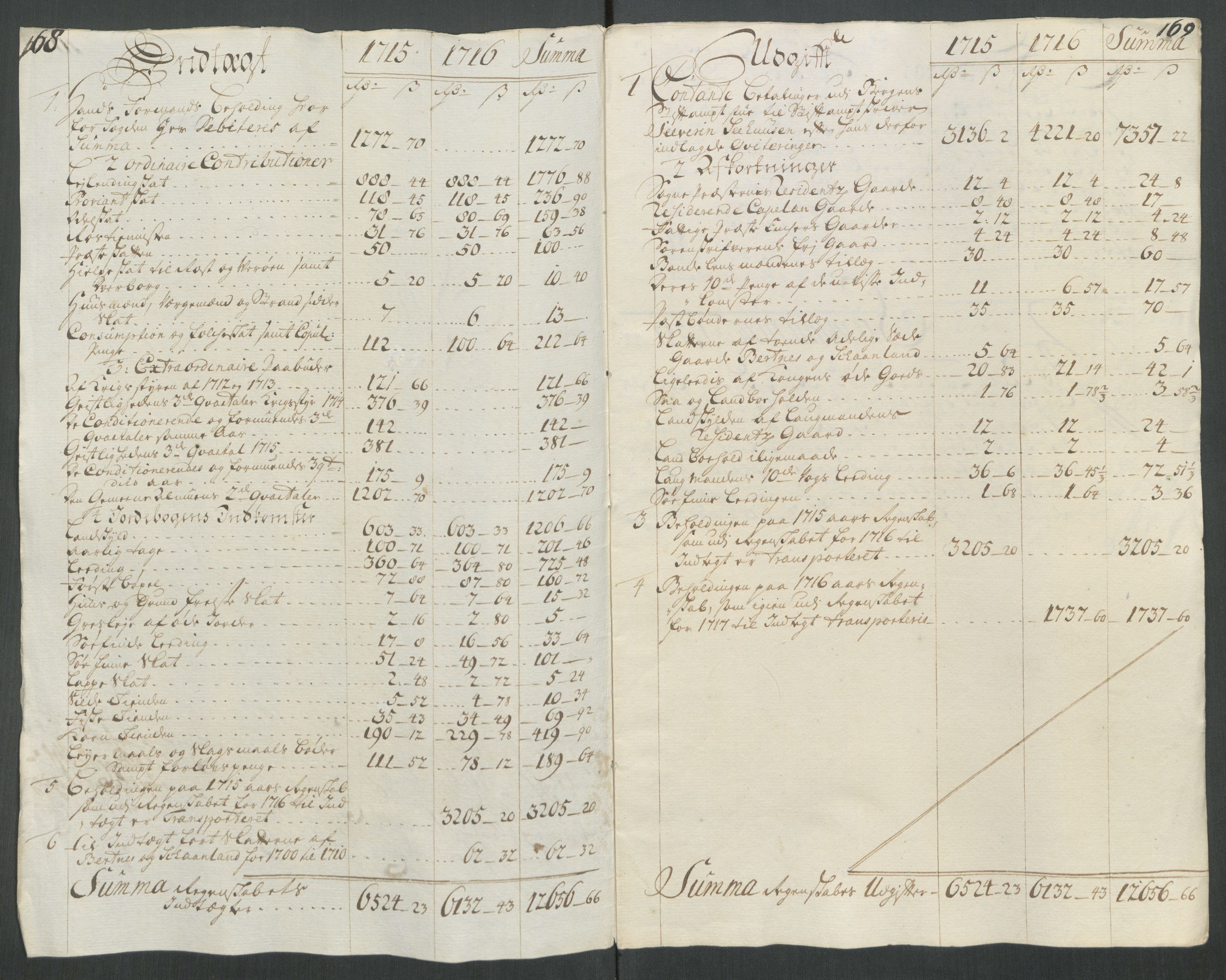 Rentekammeret inntil 1814, Reviderte regnskaper, Fogderegnskap, AV/RA-EA-4092/R66/L4586: Fogderegnskap Salten, 1716, s. 20