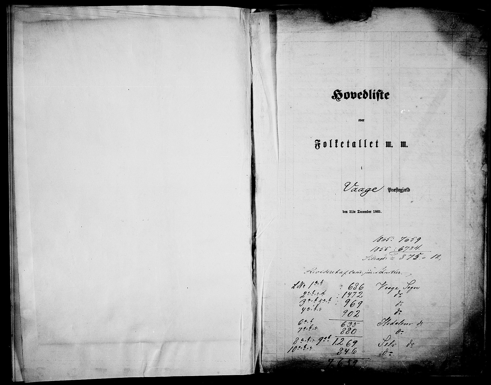 RA, Folketelling 1865 for 0515P Vågå prestegjeld, 1865, s. 5
