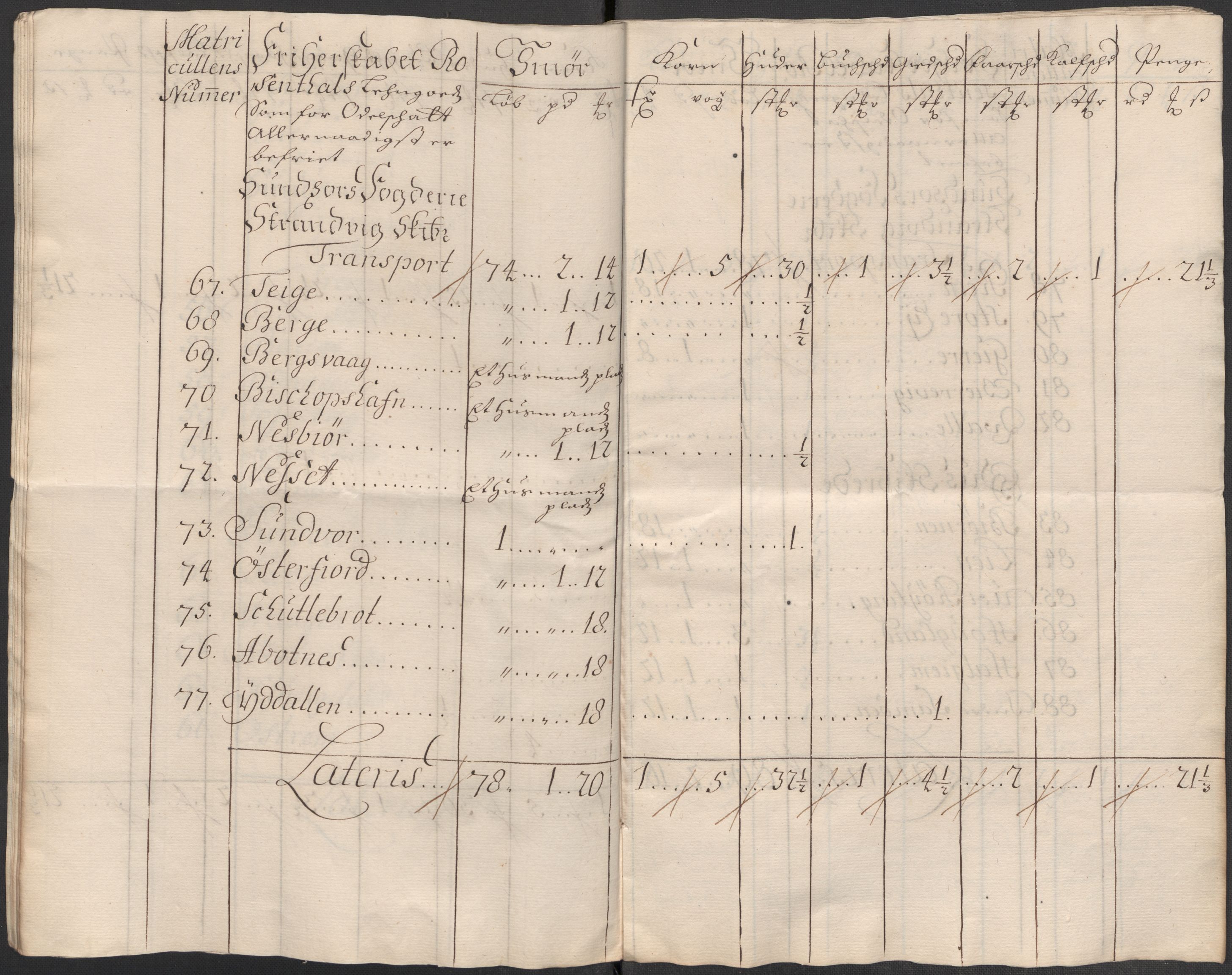 Rentekammeret inntil 1814, Reviderte regnskaper, Fogderegnskap, AV/RA-EA-4092/R49/L3140: Fogderegnskap Rosendal Baroni, 1718-1720, s. 40