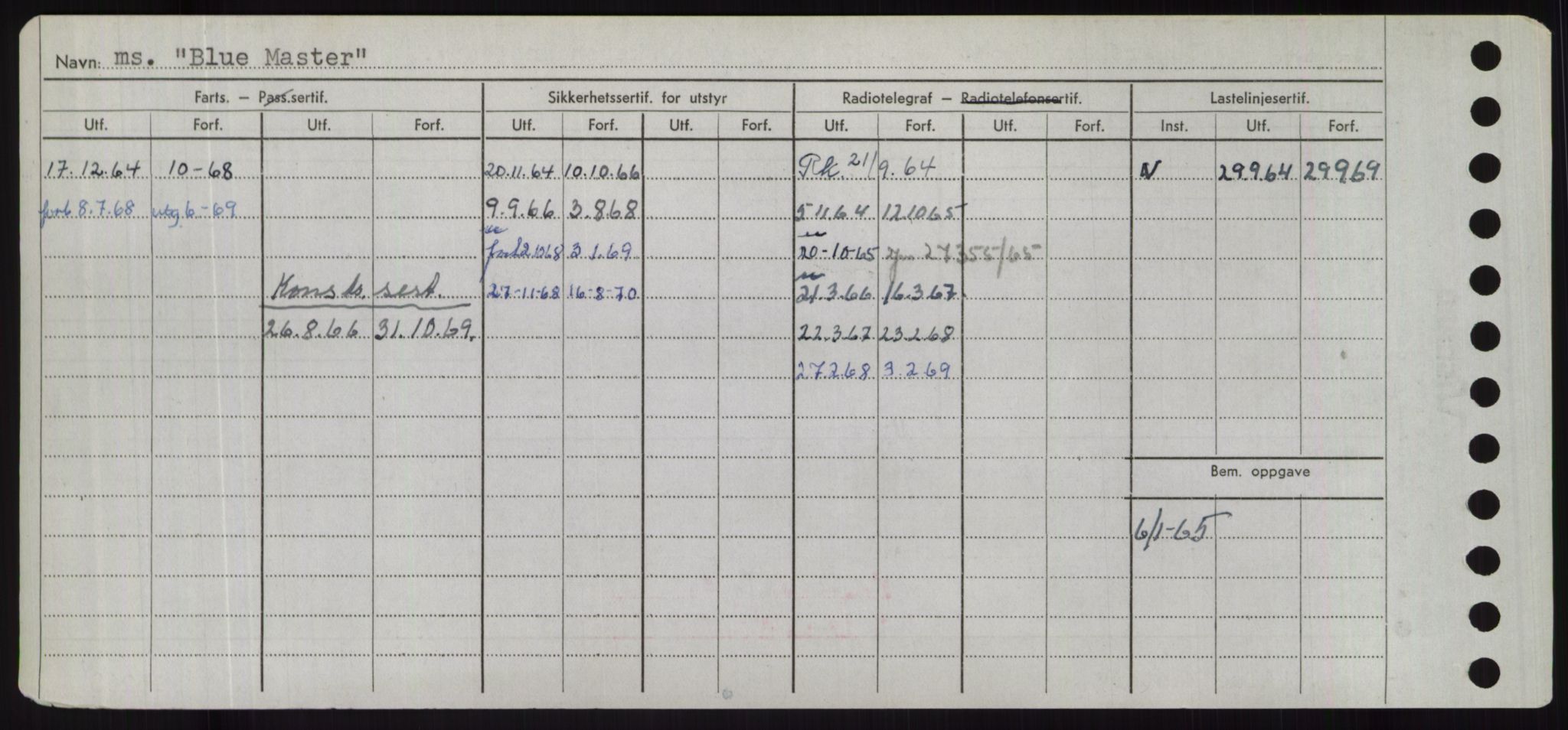 Sjøfartsdirektoratet med forløpere, Skipsmålingen, RA/S-1627/H/Hd/L0004: Fartøy, Bia-Boy, s. 336