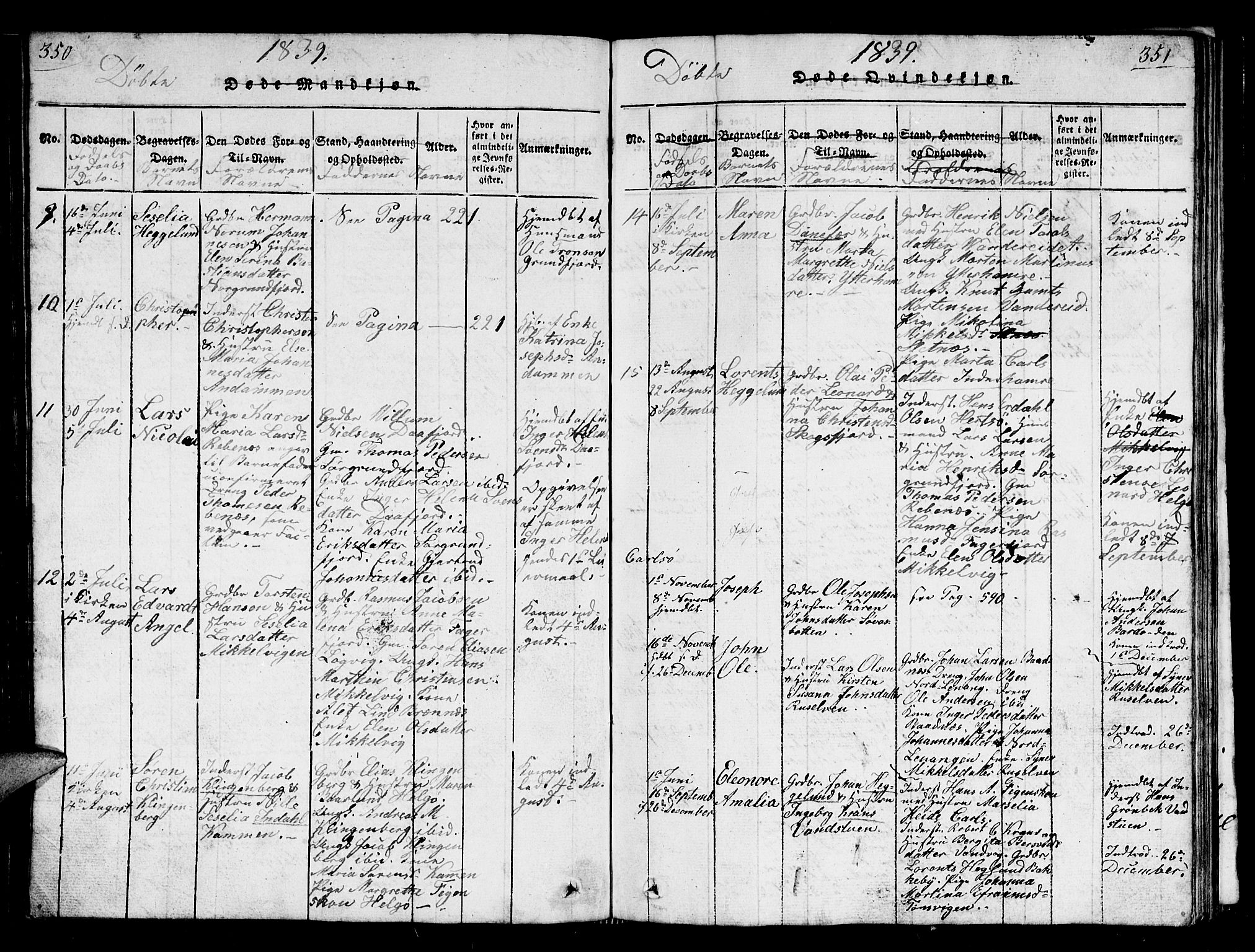 Karlsøy sokneprestembete, AV/SATØ-S-1299/H/Ha/Hab/L0001klokker: Klokkerbok nr. 1, 1821-1840, s. 350-351