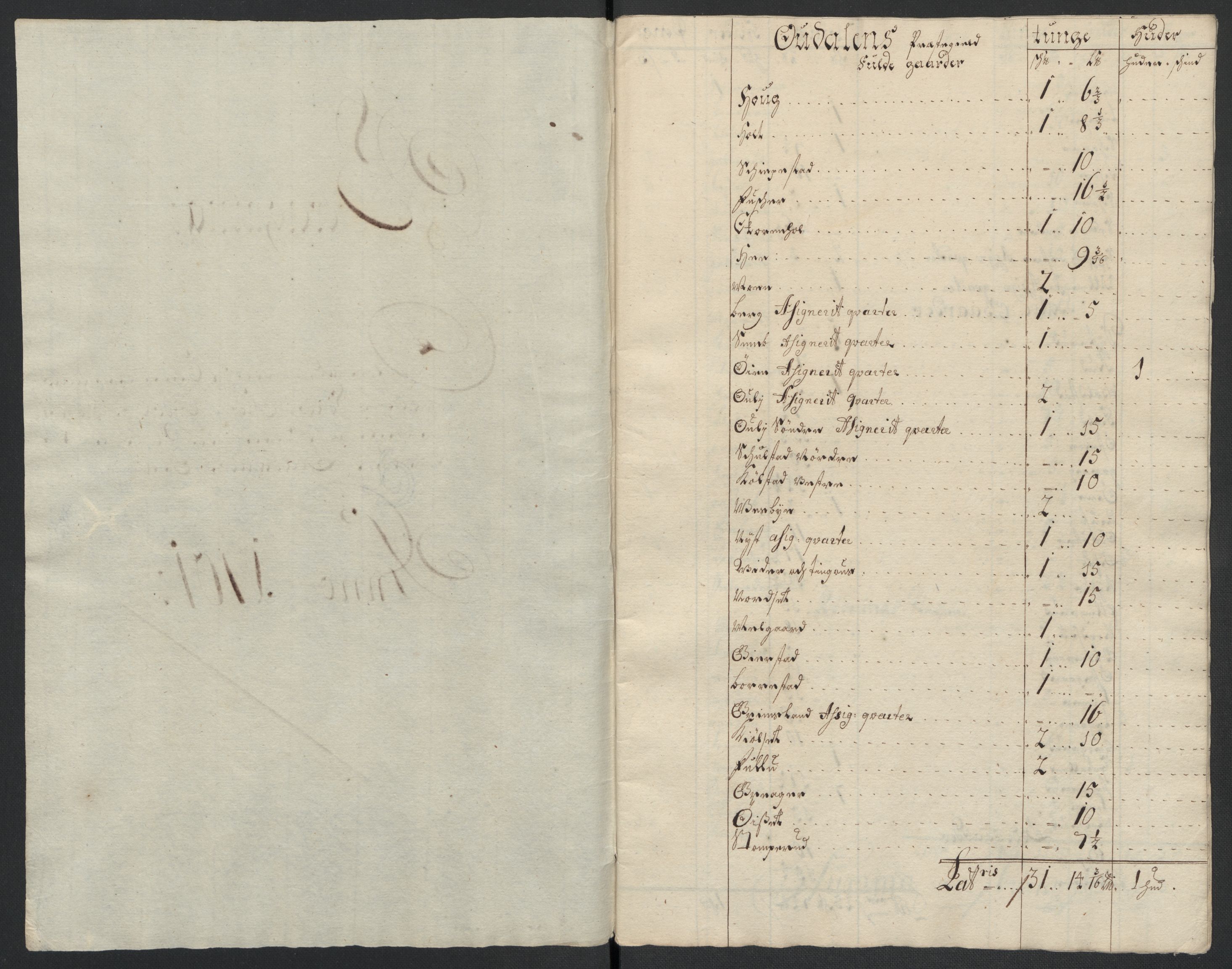 Rentekammeret inntil 1814, Reviderte regnskaper, Fogderegnskap, RA/EA-4092/R13/L0839: Fogderegnskap Solør, Odal og Østerdal, 1701, s. 218