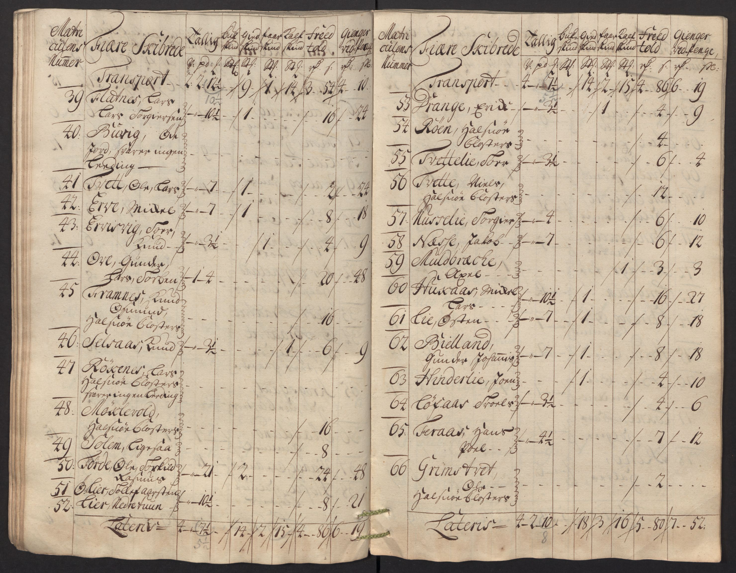 Rentekammeret inntil 1814, Reviderte regnskaper, Fogderegnskap, AV/RA-EA-4092/R48/L2991: Fogderegnskap Sunnhordland og Hardanger, 1715, s. 132