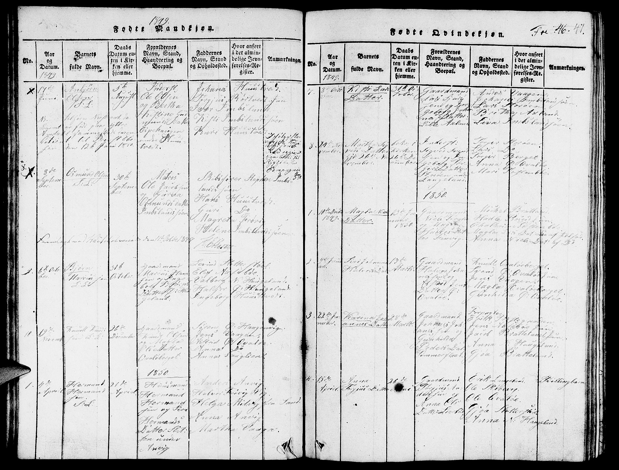 Vikedal sokneprestkontor, SAST/A-101840/01/V: Klokkerbok nr. B 3, 1816-1867, s. 47