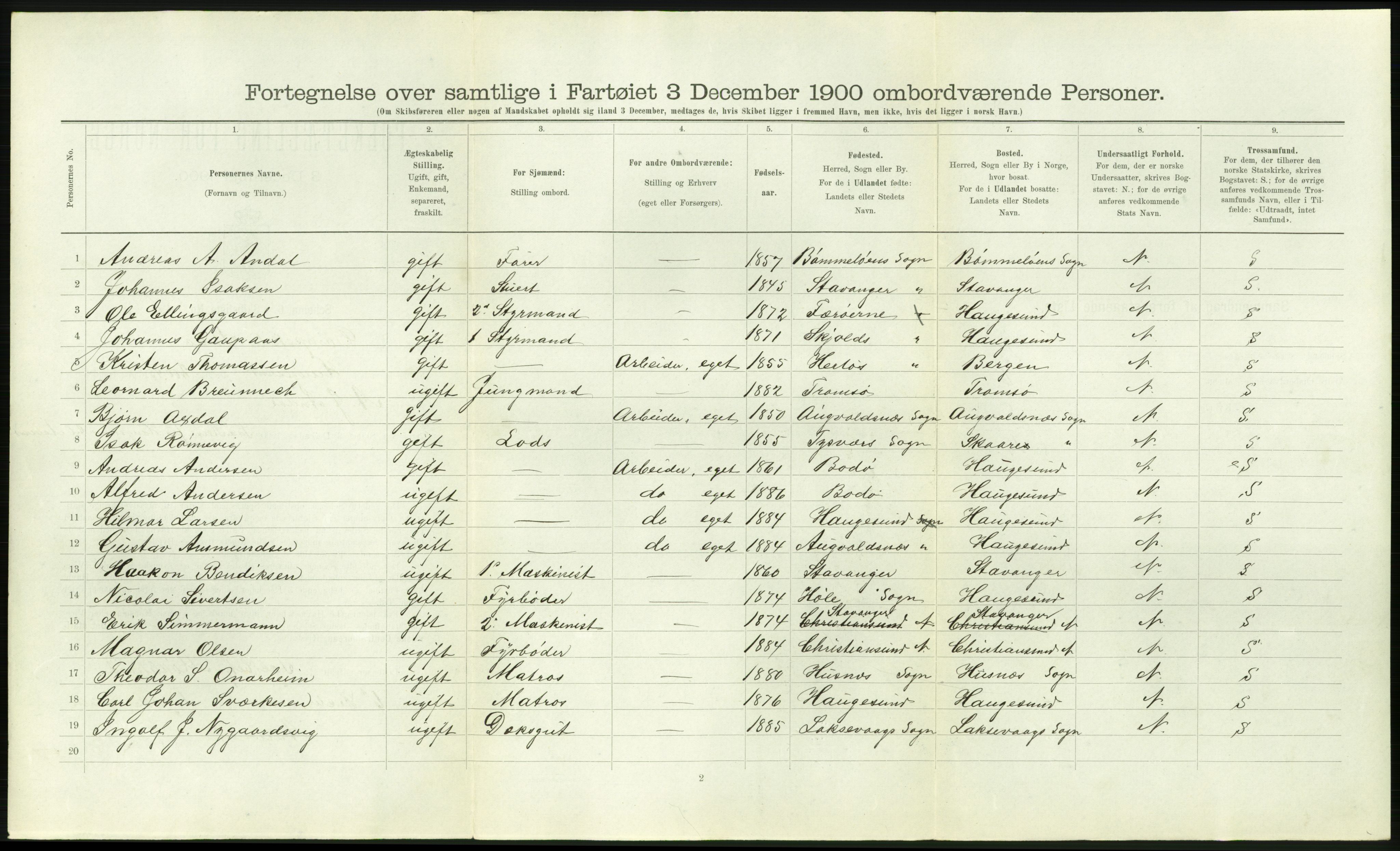 RA, Folketelling 1900 - skipslister med personlister for skip i norske havner, utenlandske havner og til havs, 1900, s. 1600