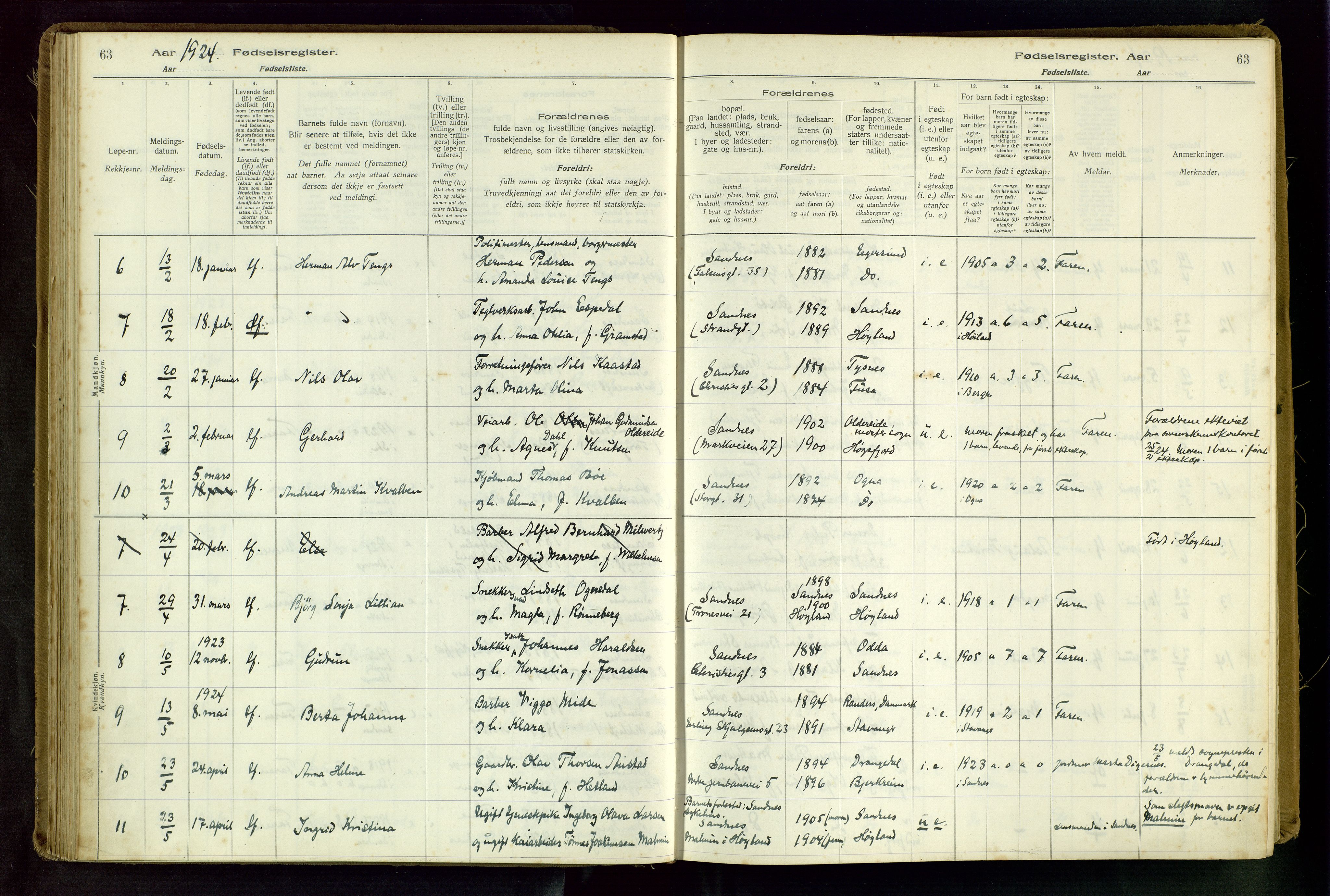 Sandnes sokneprestkontor, SAST/A-101800/704BA/L0001: Fødselsregister nr. 1, 1916-1942, s. 63
