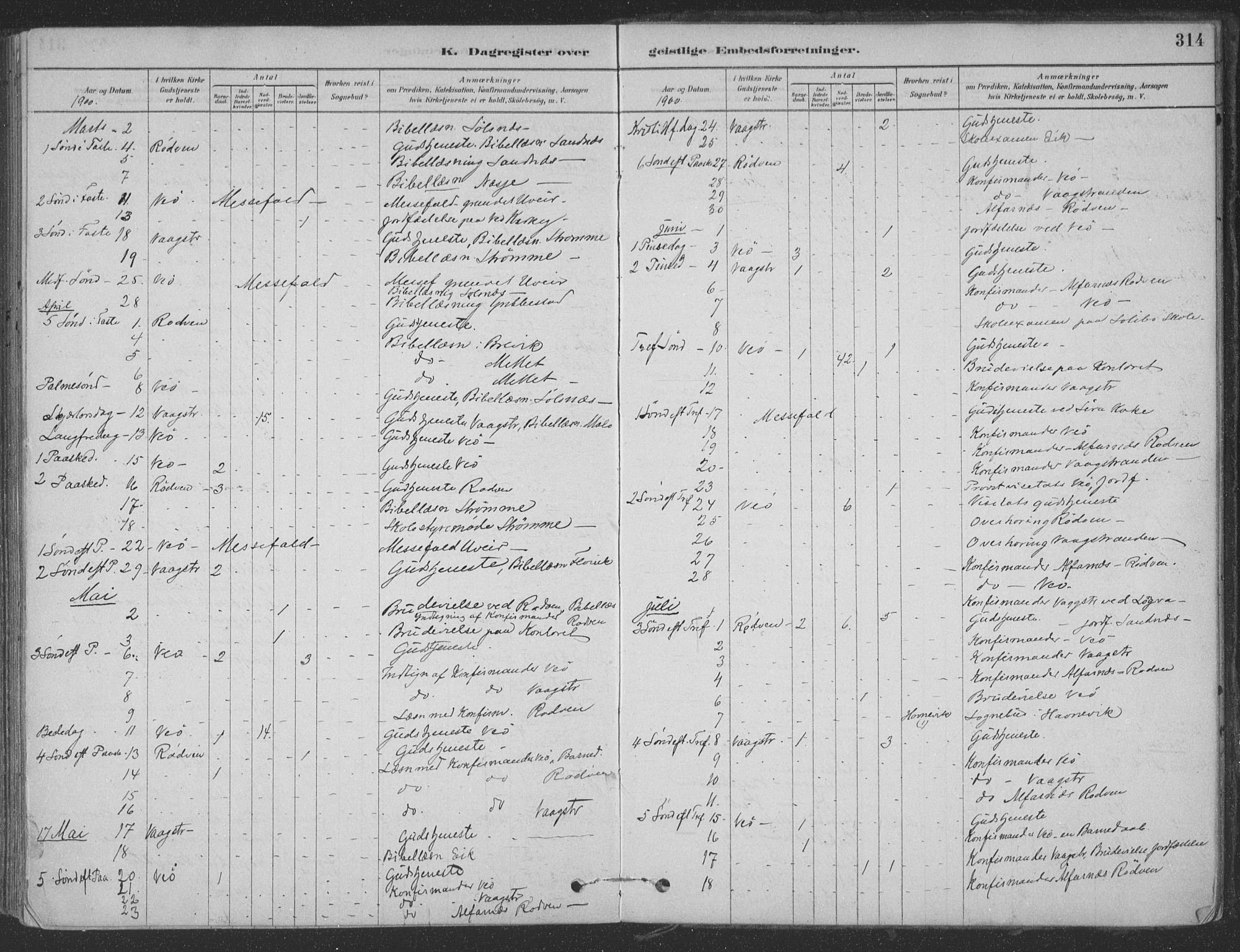 Ministerialprotokoller, klokkerbøker og fødselsregistre - Møre og Romsdal, SAT/A-1454/547/L0604: Ministerialbok nr. 547A06, 1878-1906, s. 314