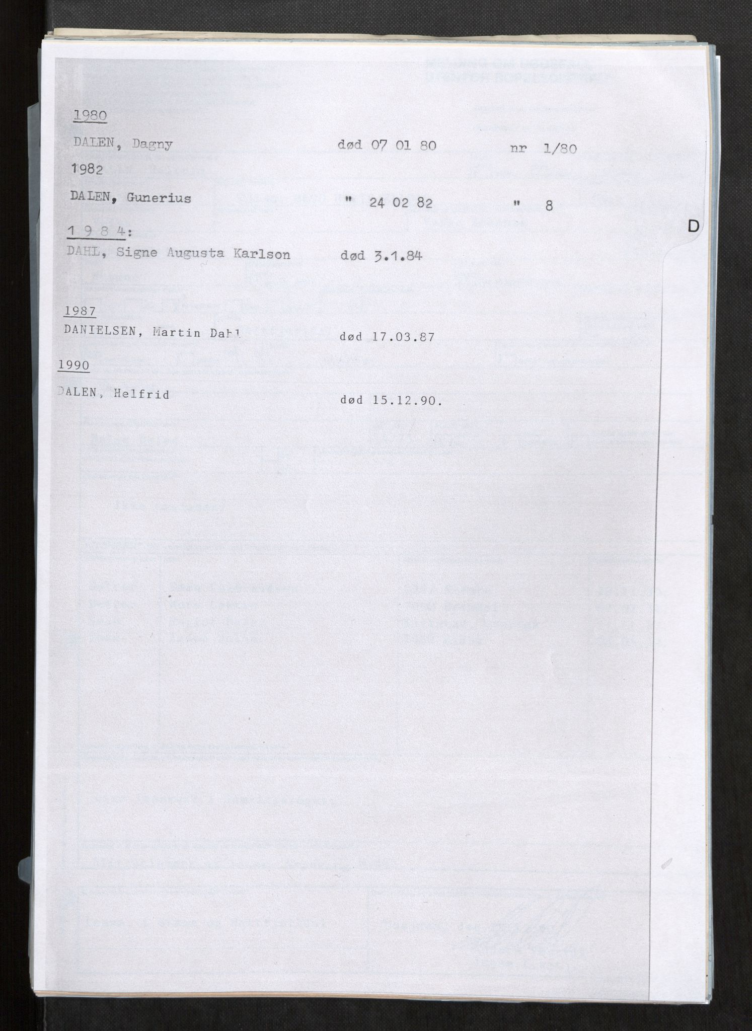 Vefsn lensmannskontor, SAT/A-5714/4/Gh/L0001: Dødsfallprotokoll, 1973-1990, s. 261