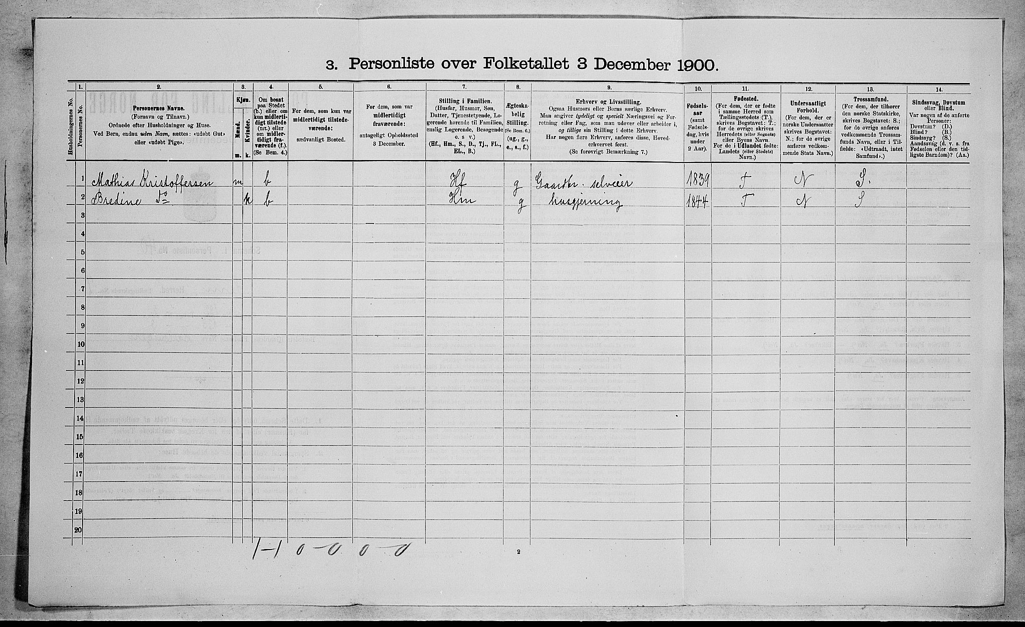 RA, Folketelling 1900 for 0721 Sem herred, 1900, s. 1066