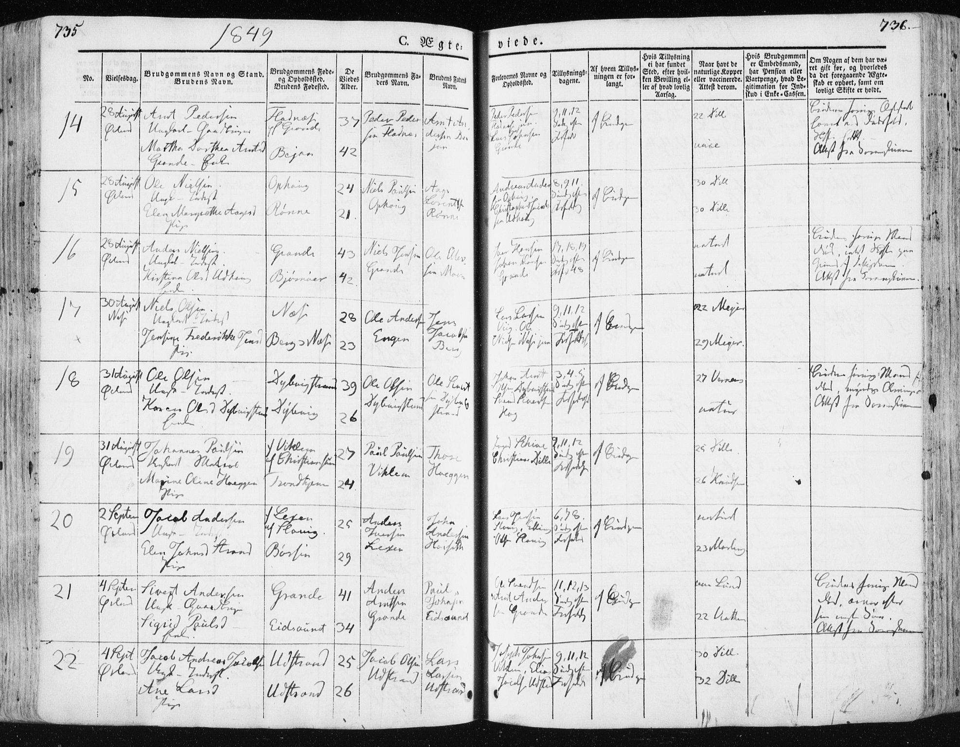 Ministerialprotokoller, klokkerbøker og fødselsregistre - Sør-Trøndelag, AV/SAT-A-1456/659/L0736: Ministerialbok nr. 659A06, 1842-1856, s. 735-736