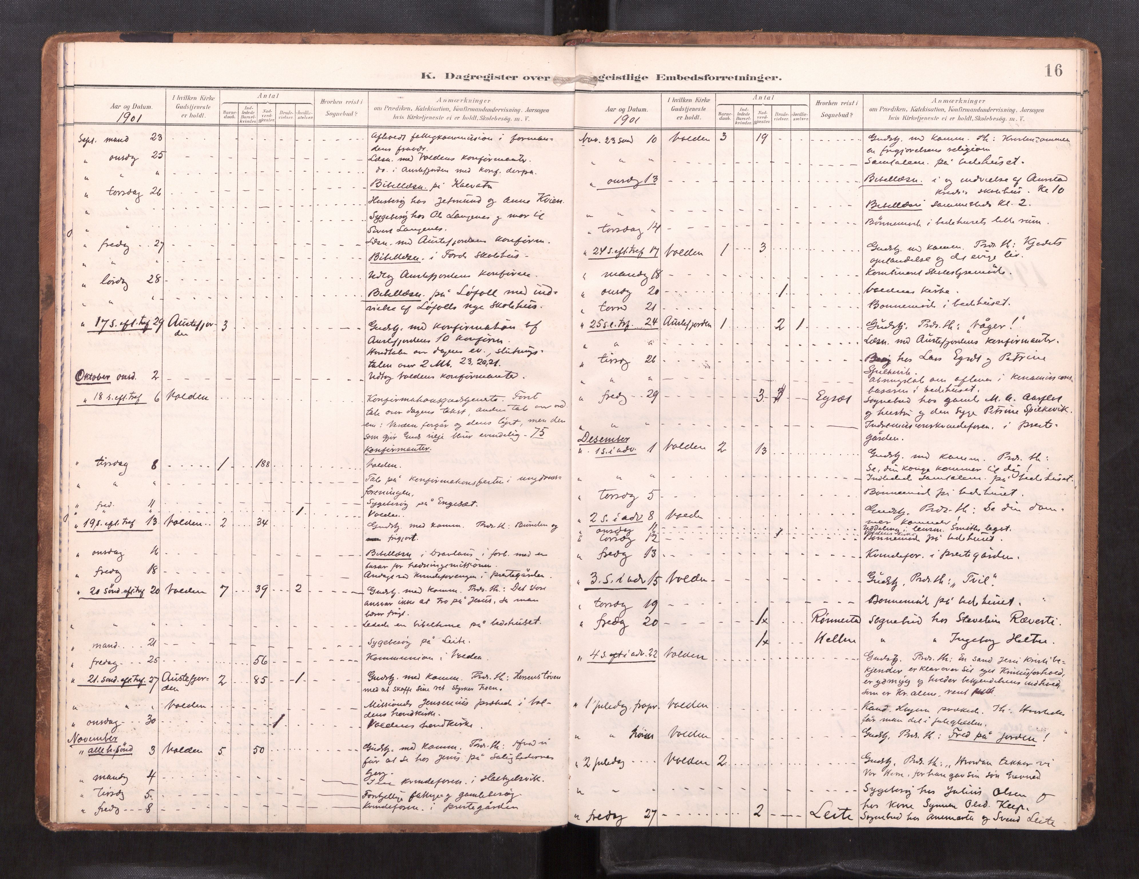 Ministerialprotokoller, klokkerbøker og fødselsregistre - Møre og Romsdal, SAT/A-1454/511/L0146: Dagregister nr. 511---, 1896-1919, s. 16