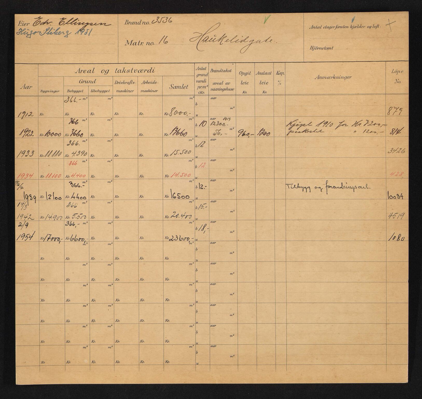 Stavanger kommune. Skattetakstvesenet, BYST/A-0440/F/Fa/Faa/L0017/0001: Skattetakstkort / Haukeligata 16 - 49