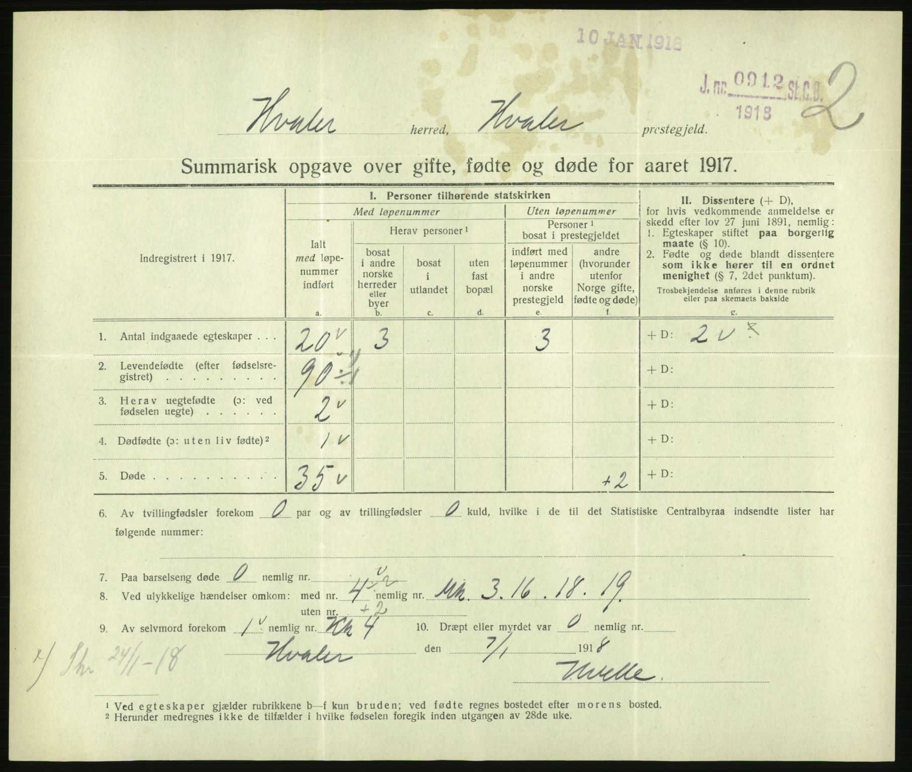 Statistisk sentralbyrå, Sosiodemografiske emner, Befolkning, RA/S-2228/D/Df/Dfb/Dfbg/L0056: Summariske oppgaver over gifte, fødte og døde for hele landet., 1917, s. 99