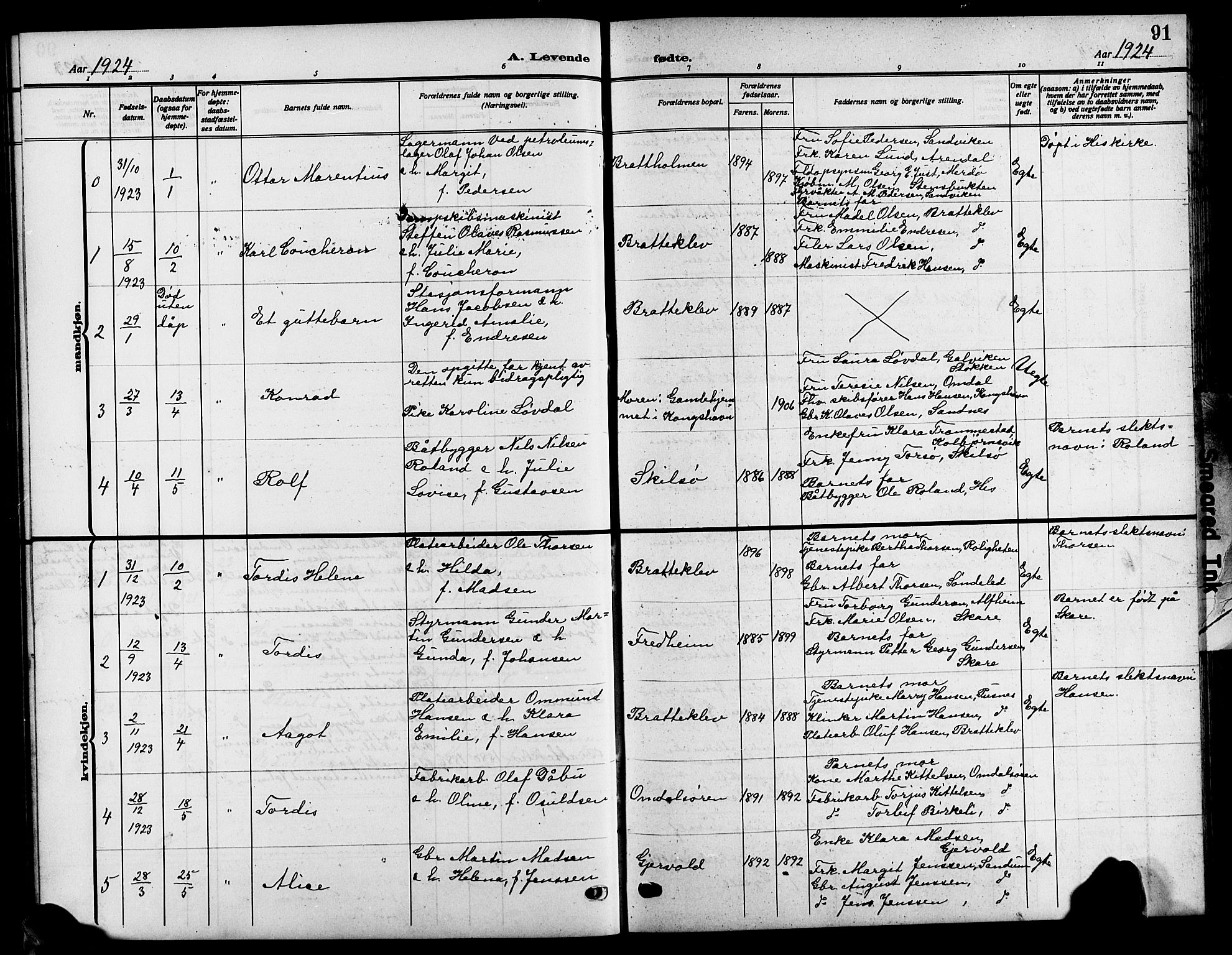 Tromøy sokneprestkontor, AV/SAK-1111-0041/F/Fb/L0007: Klokkerbok nr. B 7, 1908-1925, s. 91