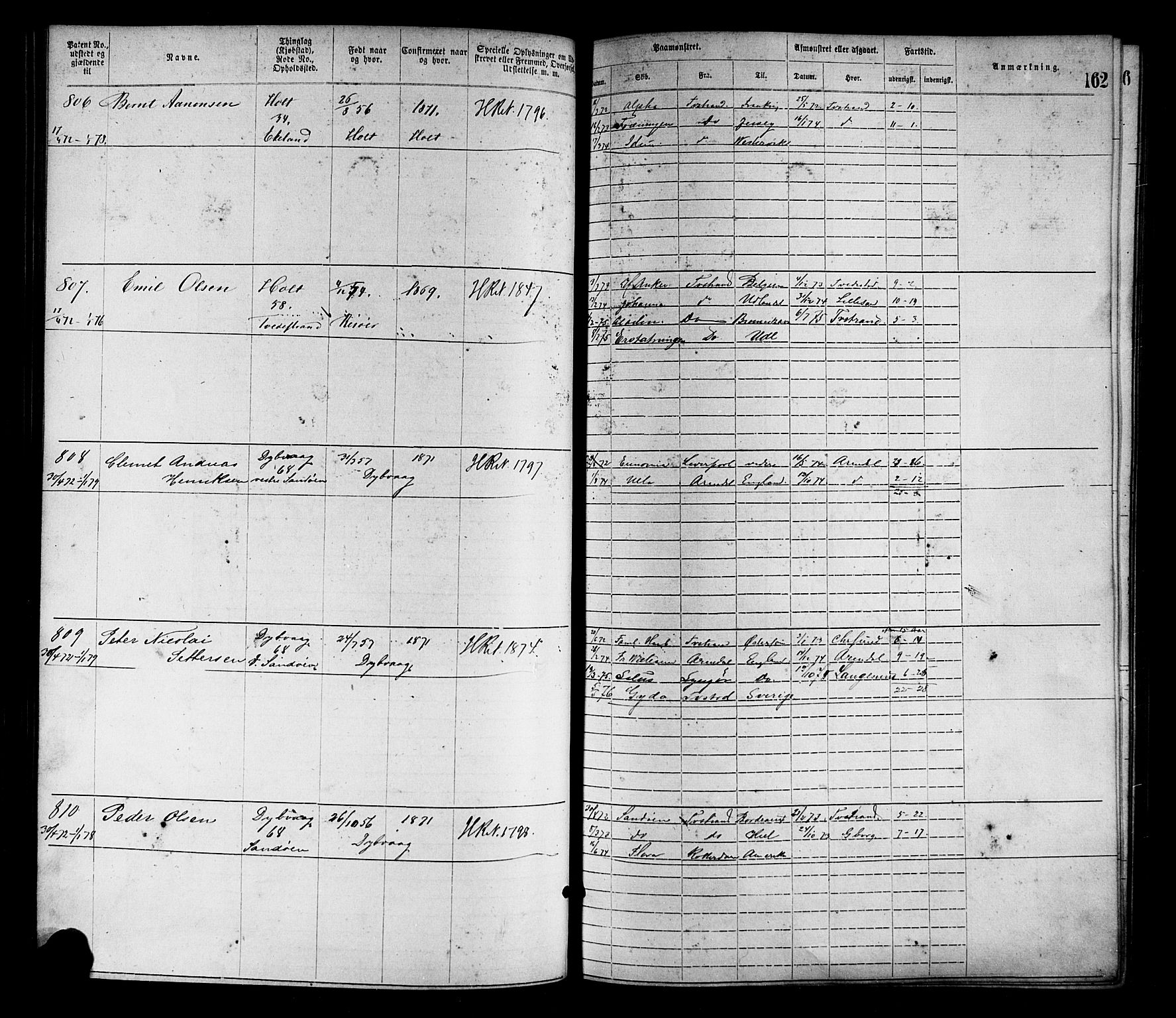 Tvedestrand mønstringskrets, SAK/2031-0011/F/Fa/L0001: Annotasjonsrulle nr 1-1905 med register, R-1, 1866-1886, s. 183