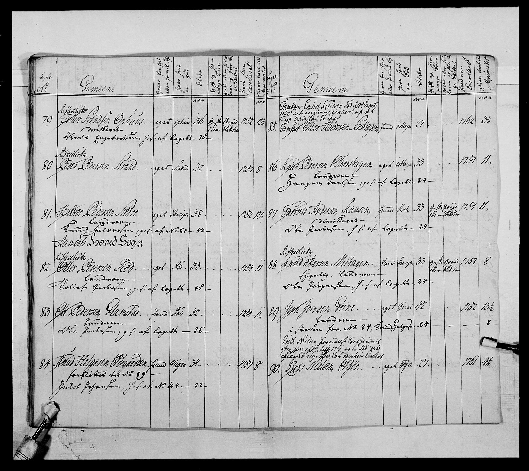 Kommanderende general (KG I) med Det norske krigsdirektorium, AV/RA-EA-5419/E/Ea/L0503b: 1. Opplandske regiment, 1764-1765, s. 341
