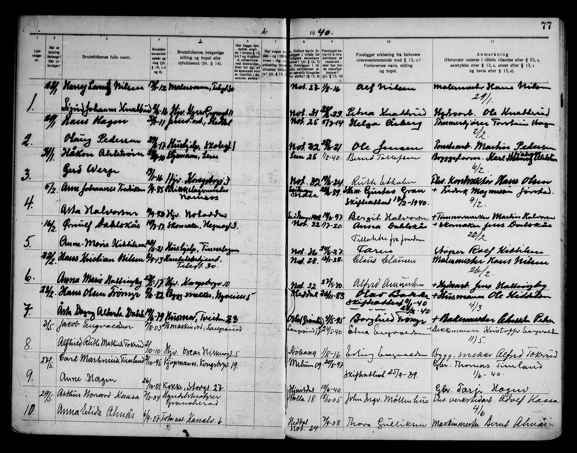 Notodden kirkebøker, AV/SAKO-A-290/H/Ha/L0001: Lysningsprotokoll nr. 1, 1919-1945, s. 77