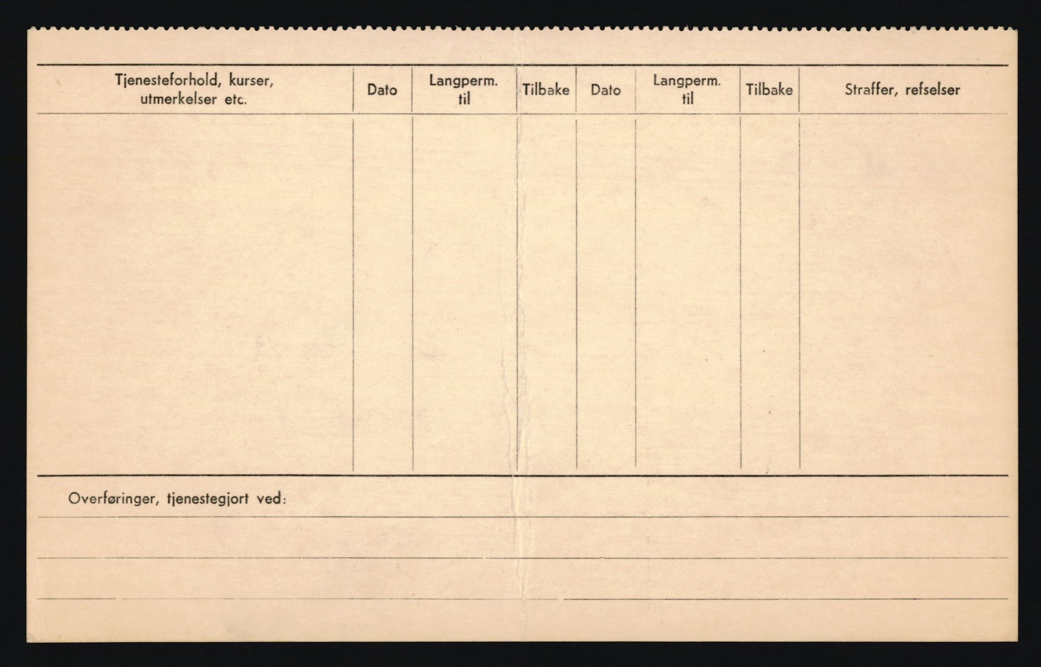 Forsvaret, Troms infanteriregiment nr. 16, AV/RA-RAFA-3146/P/Pa/L0022: Rulleblad for regimentets menige mannskaper, årsklasse 1938, 1938, s. 1460