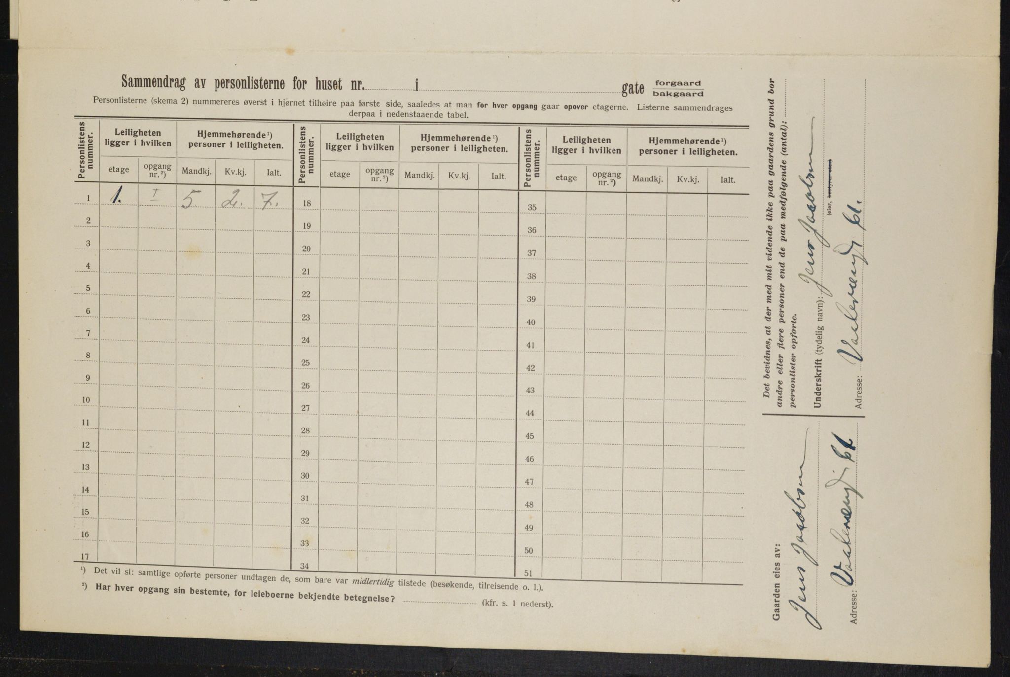 OBA, Kommunal folketelling 1.2.1913 for Kristiania, 1913, s. 126119