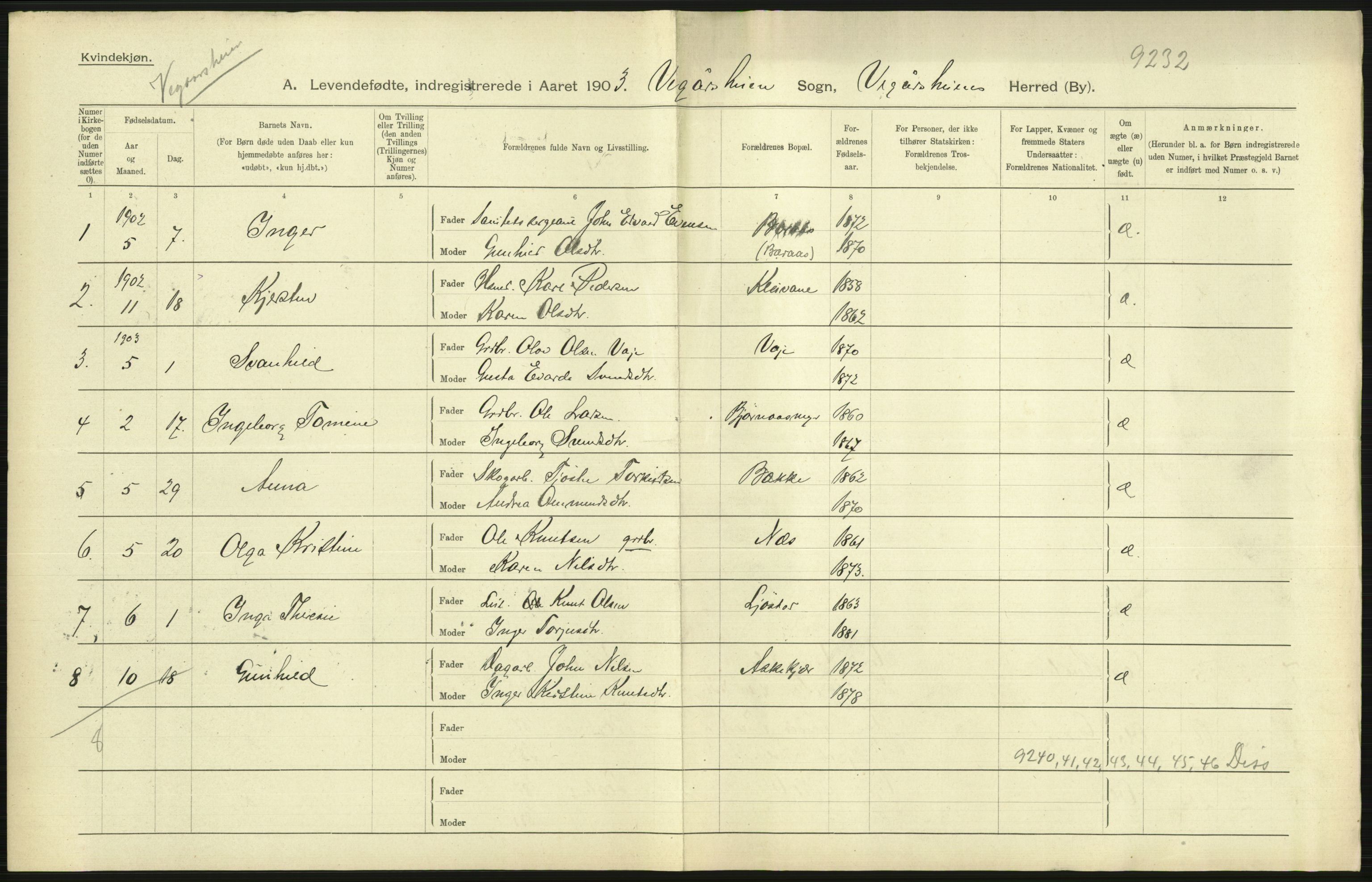 Statistisk sentralbyrå, Sosiodemografiske emner, Befolkning, AV/RA-S-2228/D/Df/Dfa/Dfaa/L0010: Nedenes amt: Fødte, gifte, døde, 1903, s. 37