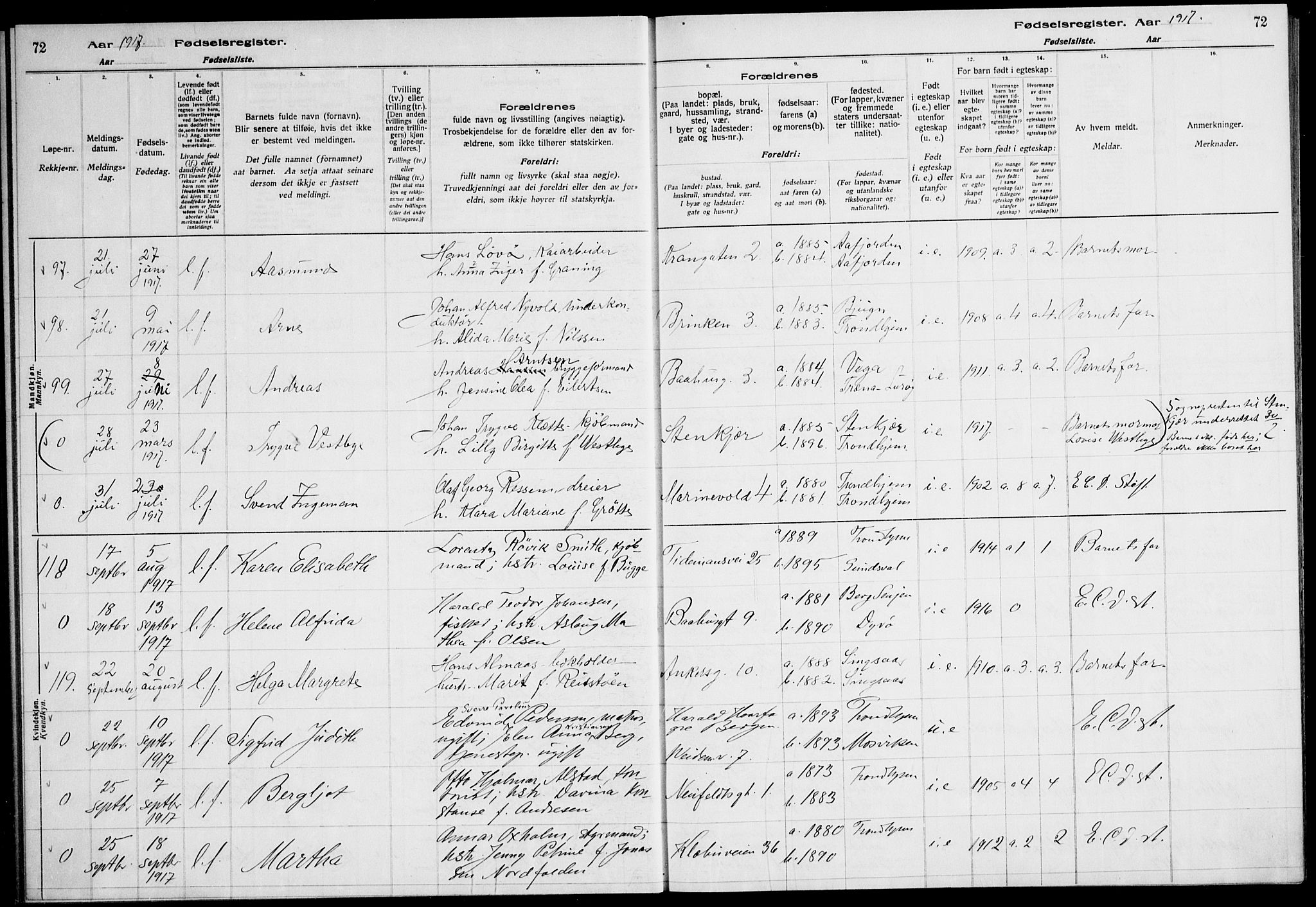 Ministerialprotokoller, klokkerbøker og fødselsregistre - Sør-Trøndelag, SAT/A-1456/604/L0232: Fødselsregister nr. 604.II.4.1, 1916-1920, s. 72