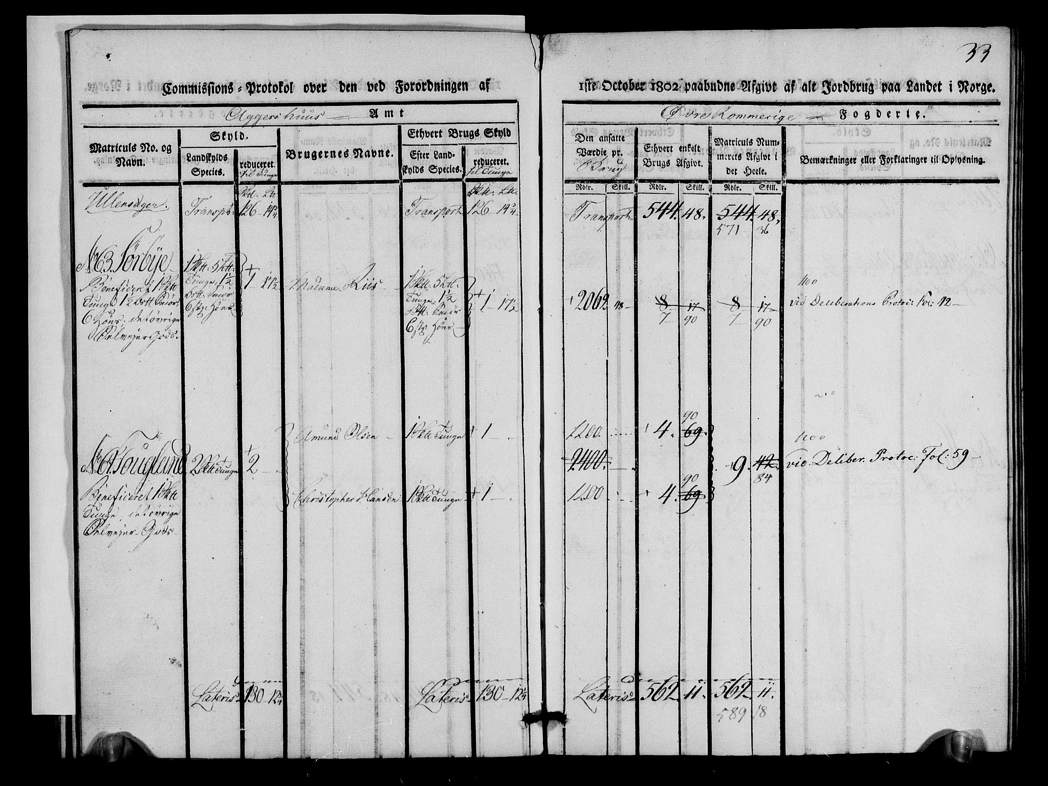 Rentekammeret inntil 1814, Realistisk ordnet avdeling, AV/RA-EA-4070/N/Ne/Nea/L0021: Øvre Romerike fogderi. Kommisjonsprotokoll for Ullensaker og Nannestad prestegjeld, 1803, s. 34