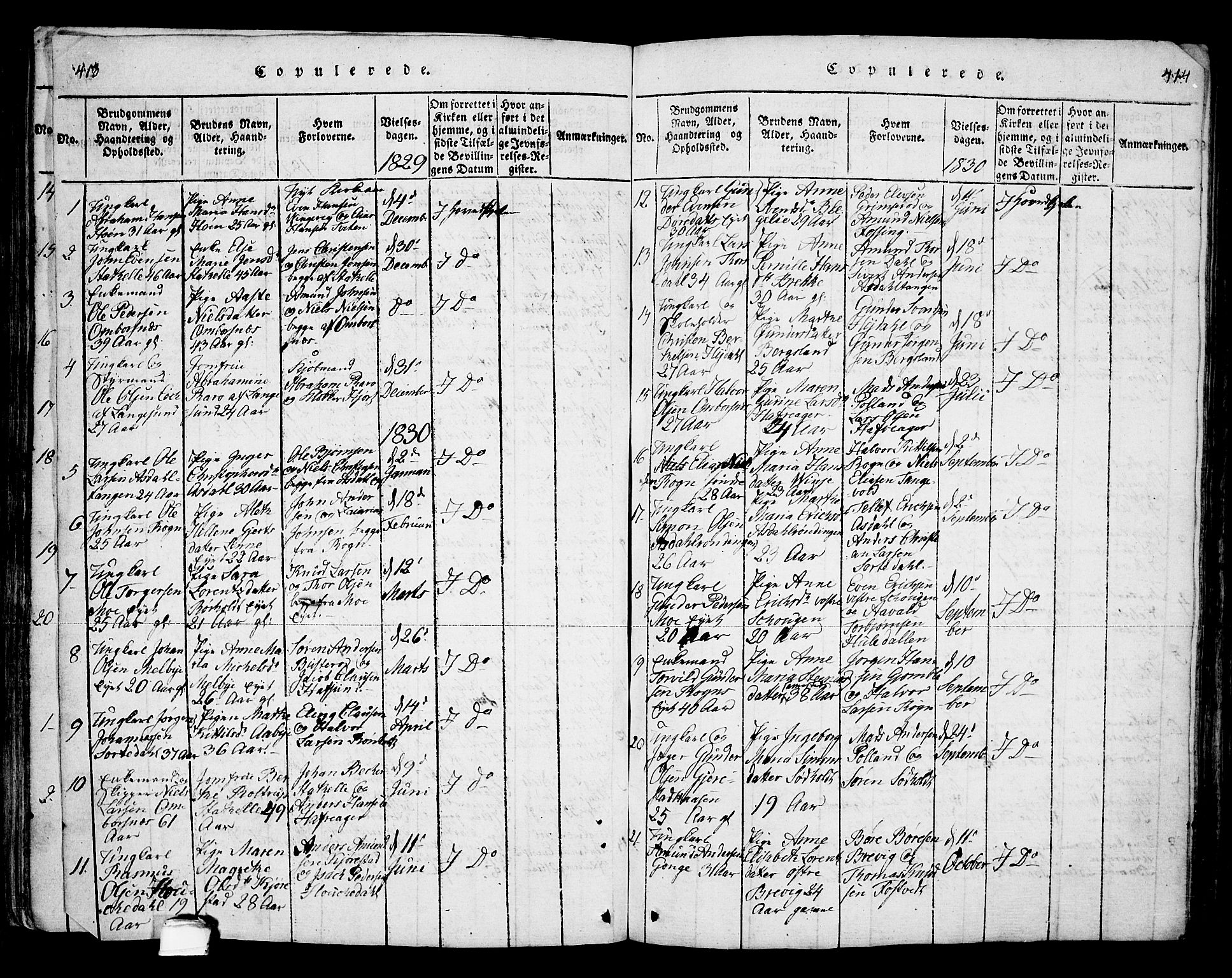 Bamble kirkebøker, AV/SAKO-A-253/F/Fa/L0003: Ministerialbok nr. I 3 /1, 1814-1834, s. 413-414