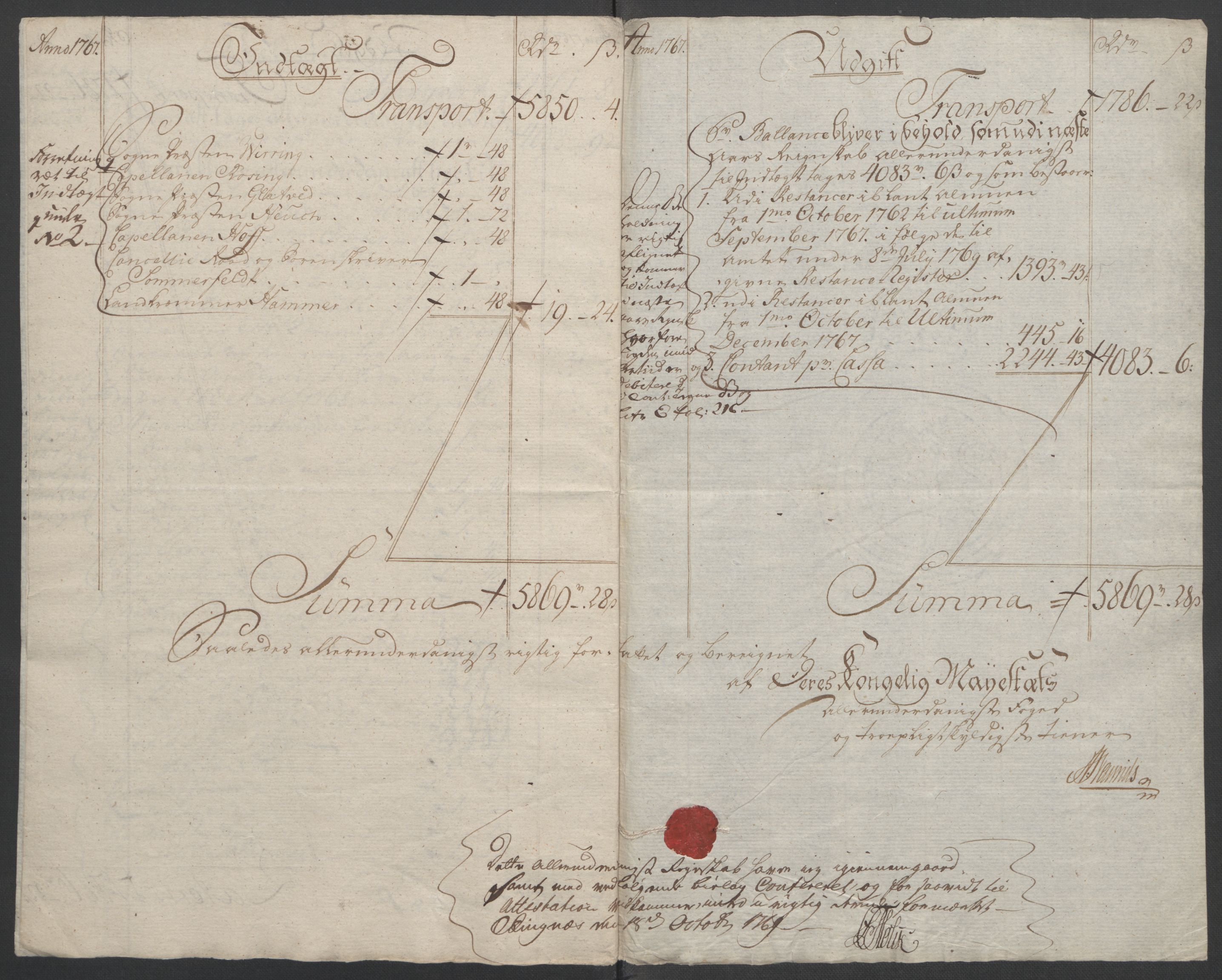 Rentekammeret inntil 1814, Reviderte regnskaper, Fogderegnskap, RA/EA-4092/R19/L1399: Fogderegnskap Toten, Hadeland og Vardal, 1762-1783, s. 134