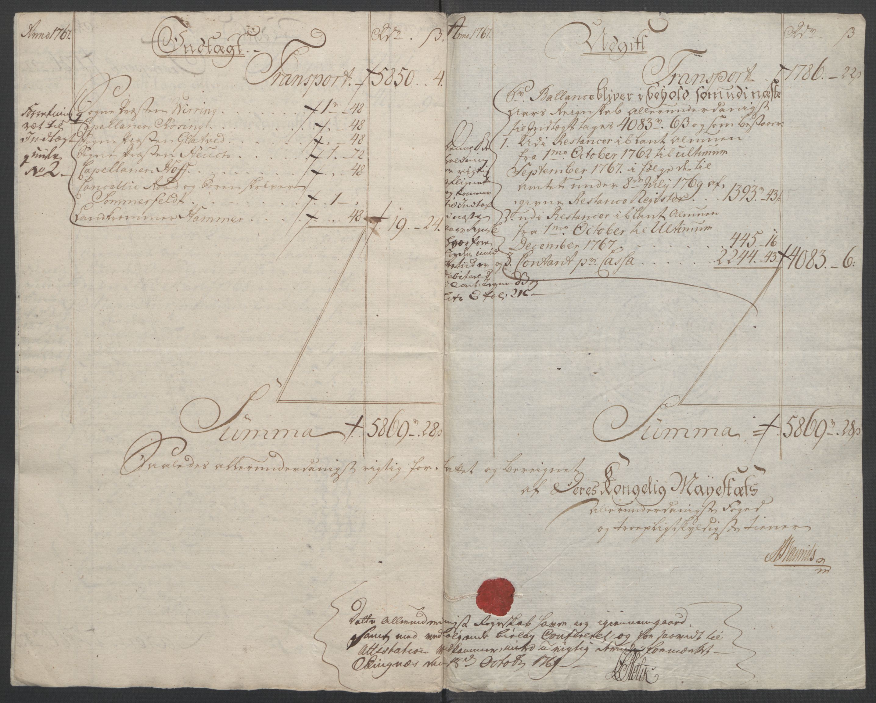 Rentekammeret inntil 1814, Reviderte regnskaper, Fogderegnskap, AV/RA-EA-4092/R19/L1399: Fogderegnskap Toten, Hadeland og Vardal, 1762-1783, s. 134