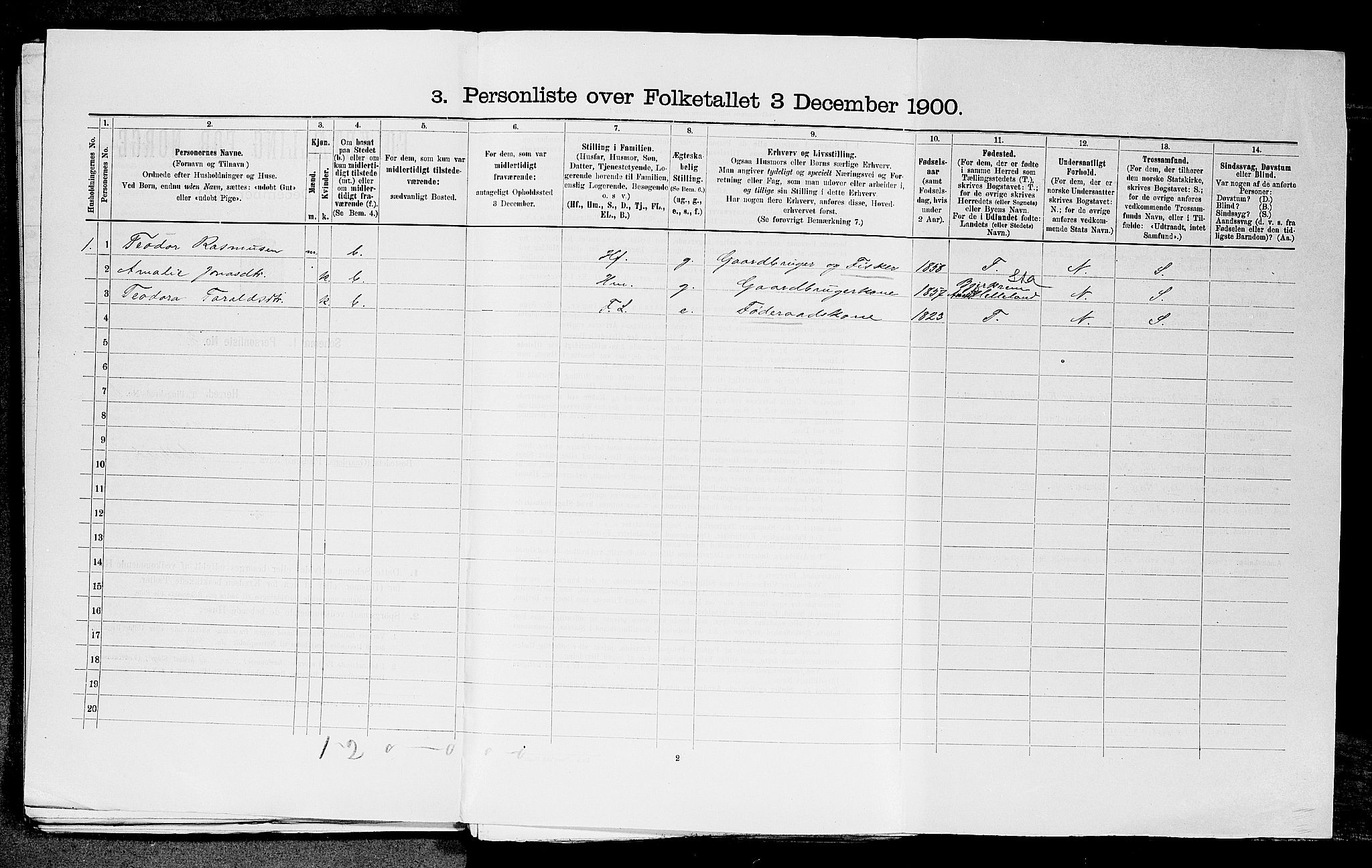 SAST, Folketelling 1900 for 1116 Eigersund herred, 1900, s. 130