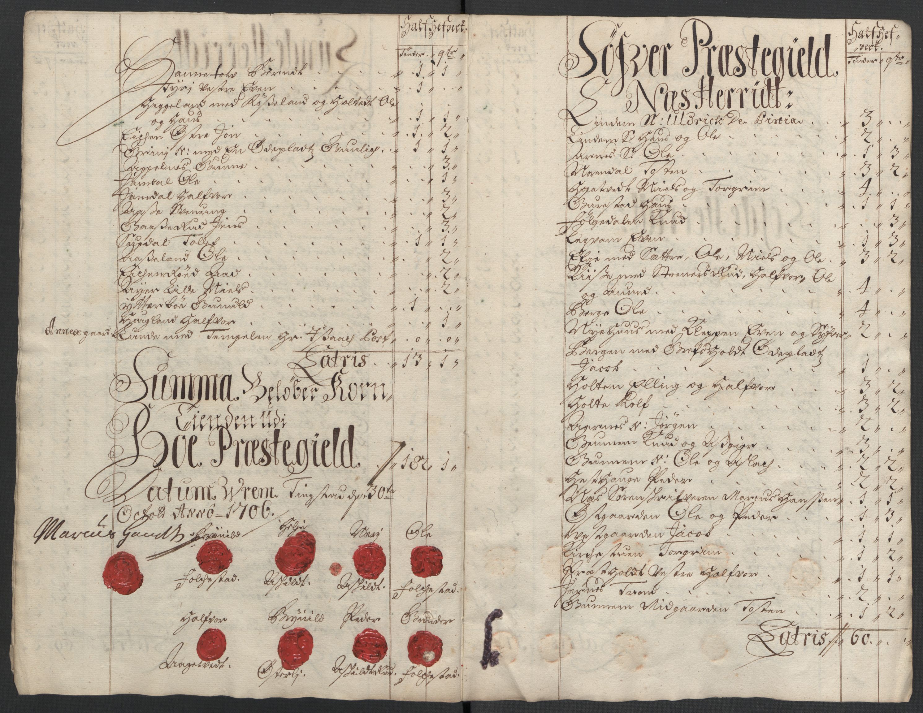 Rentekammeret inntil 1814, Reviderte regnskaper, Fogderegnskap, AV/RA-EA-4092/R36/L2116: Fogderegnskap Øvre og Nedre Telemark og Bamble, 1706-1707, s. 29