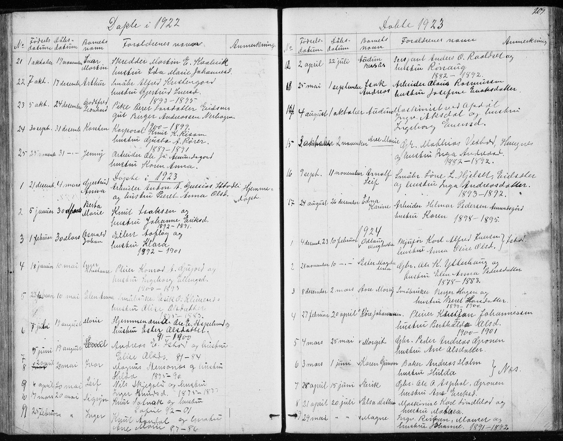 Ministerialprotokoller, klokkerbøker og fødselsregistre - Møre og Romsdal, SAT/A-1454/557/L0684: Klokkerbok nr. 557C02, 1863-1944, s. 209