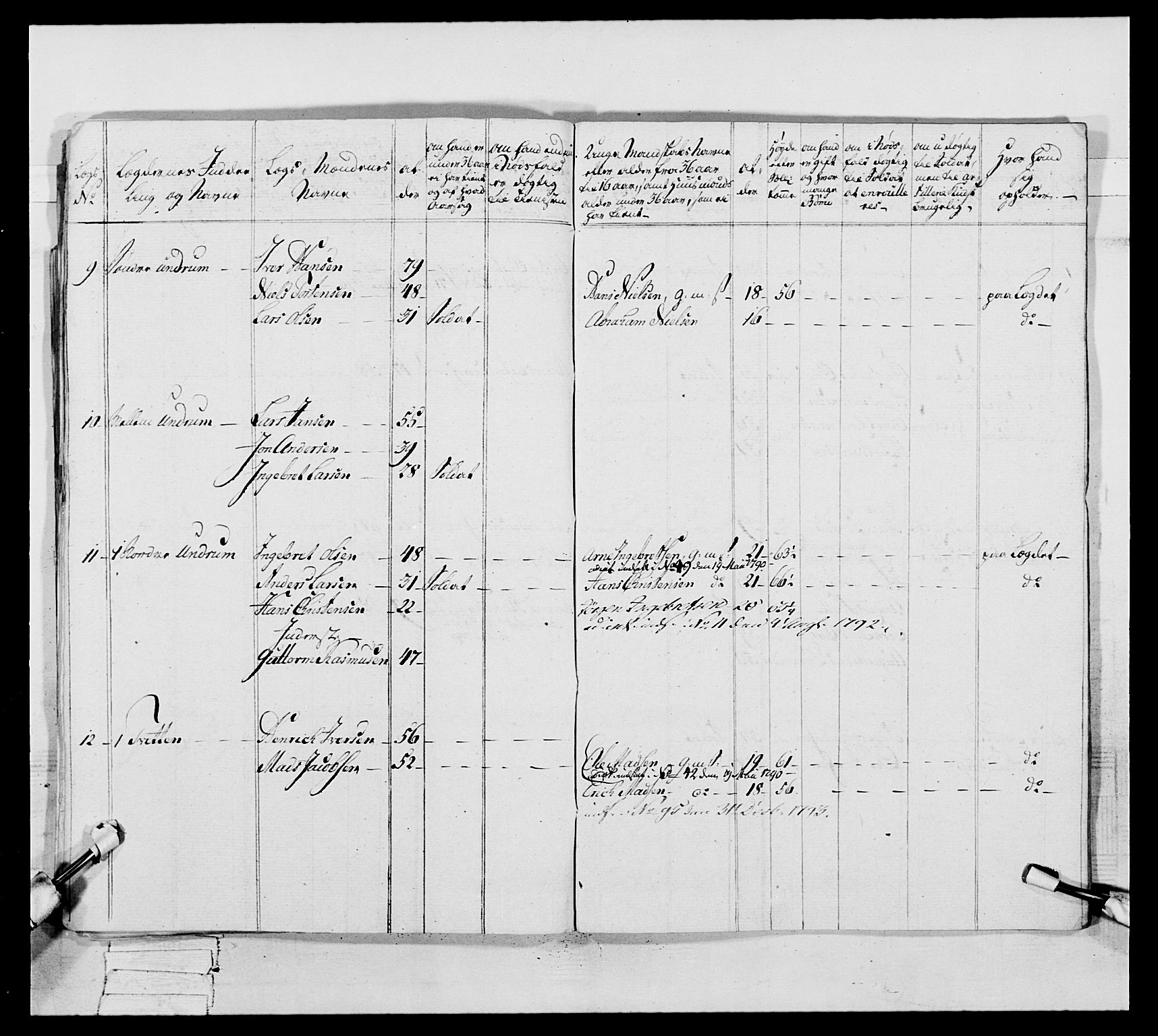 Generalitets- og kommissariatskollegiet, Det kongelige norske kommissariatskollegium, AV/RA-EA-5420/E/Eh/L0046: 2. Akershusiske nasjonale infanteriregiment, 1789, s. 222