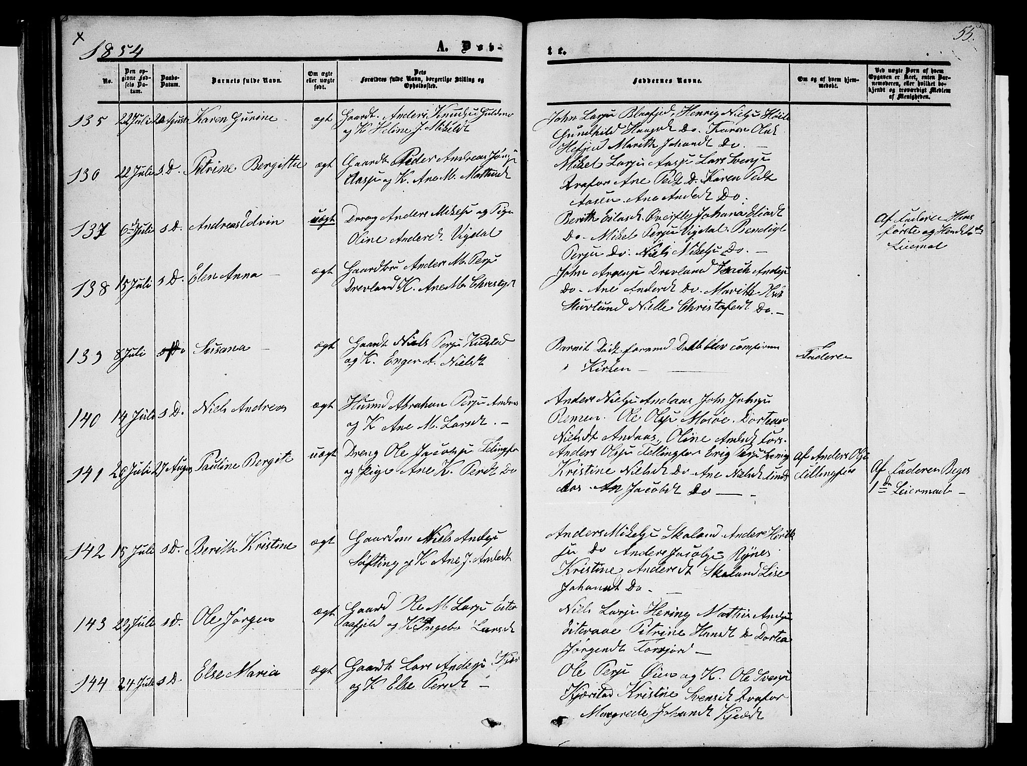 Ministerialprotokoller, klokkerbøker og fødselsregistre - Nordland, AV/SAT-A-1459/820/L0301: Klokkerbok nr. 820C03, 1851-1858, s. 55